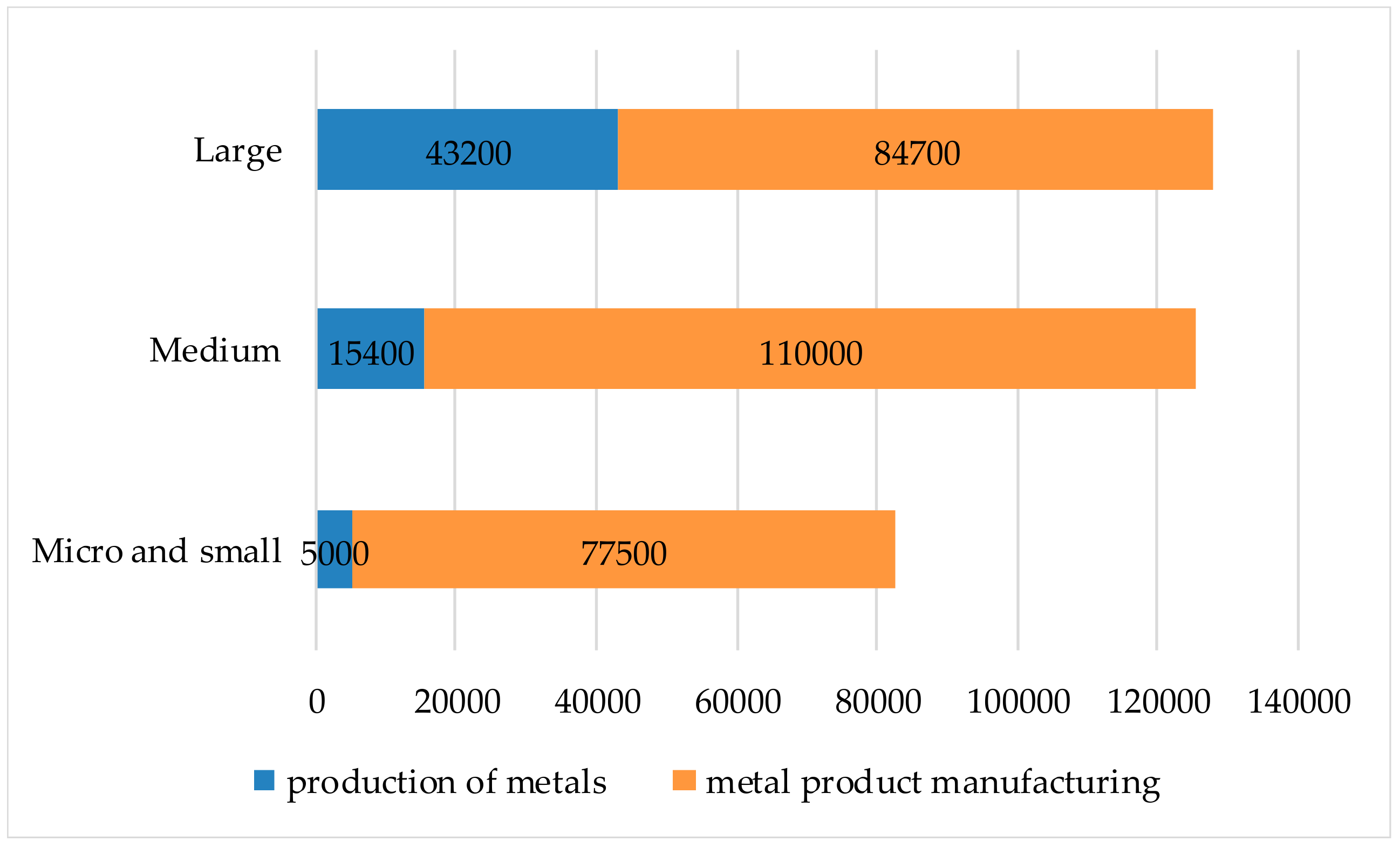 Sustainability 11 06761 g001