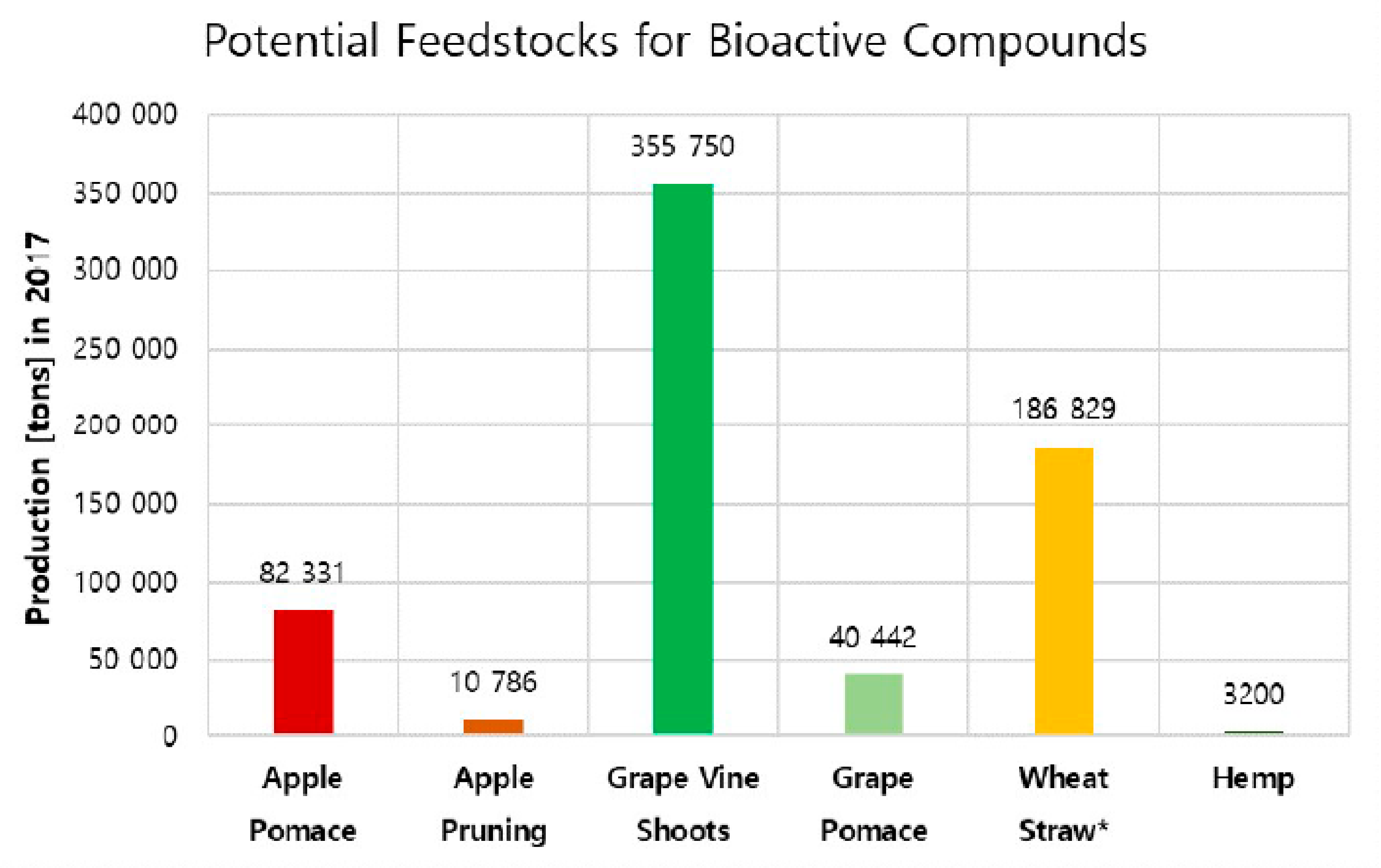 Sustainability 11 06765 g003