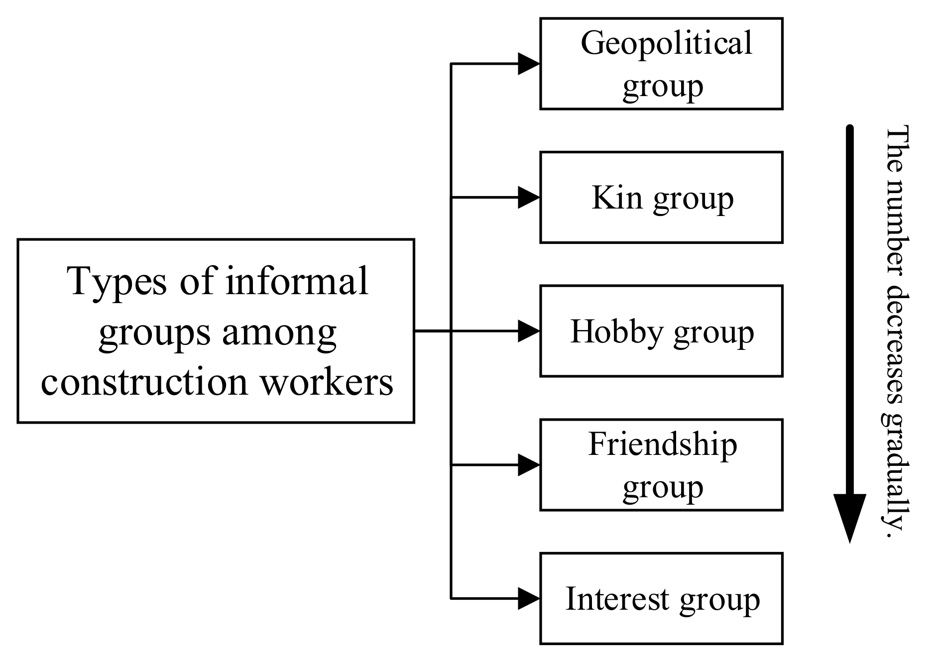 Sustainability 11 06769 g004