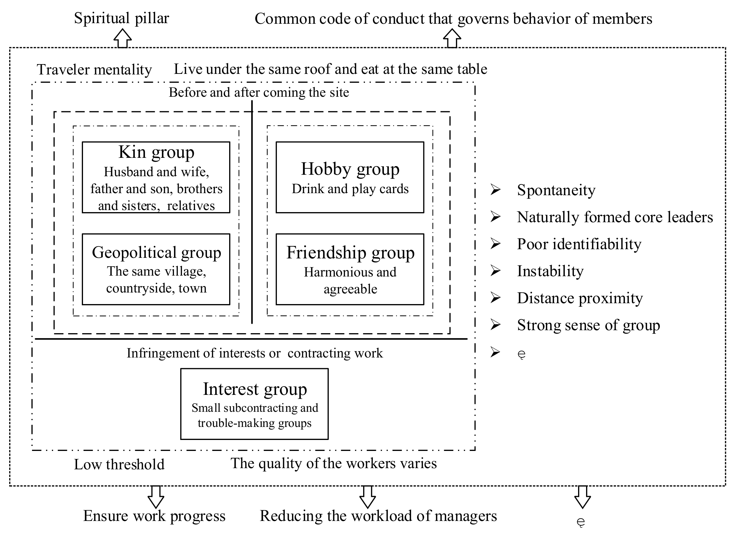 Sustainability 11 06769 g007