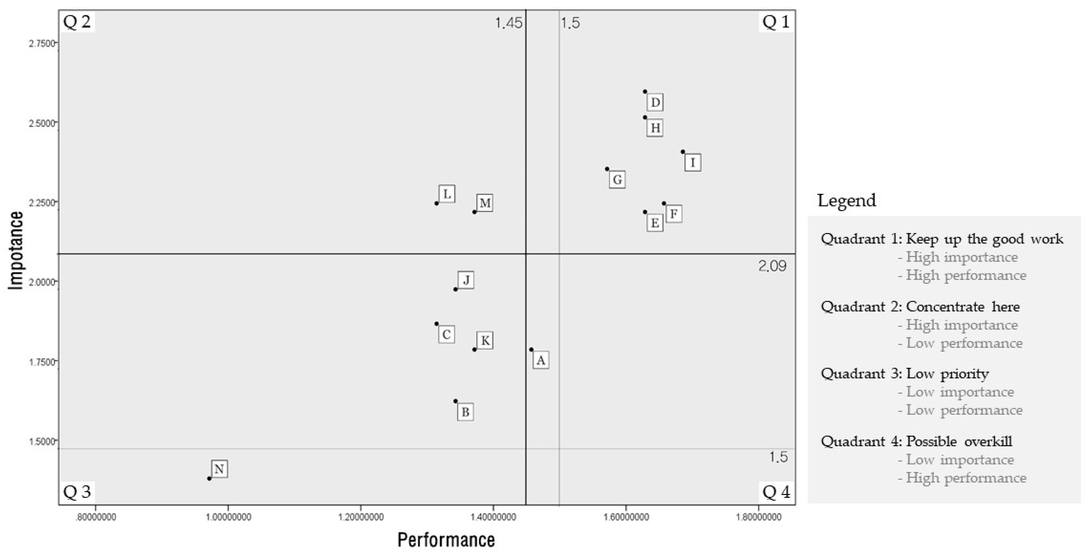 Sustainability 11 06772 g004