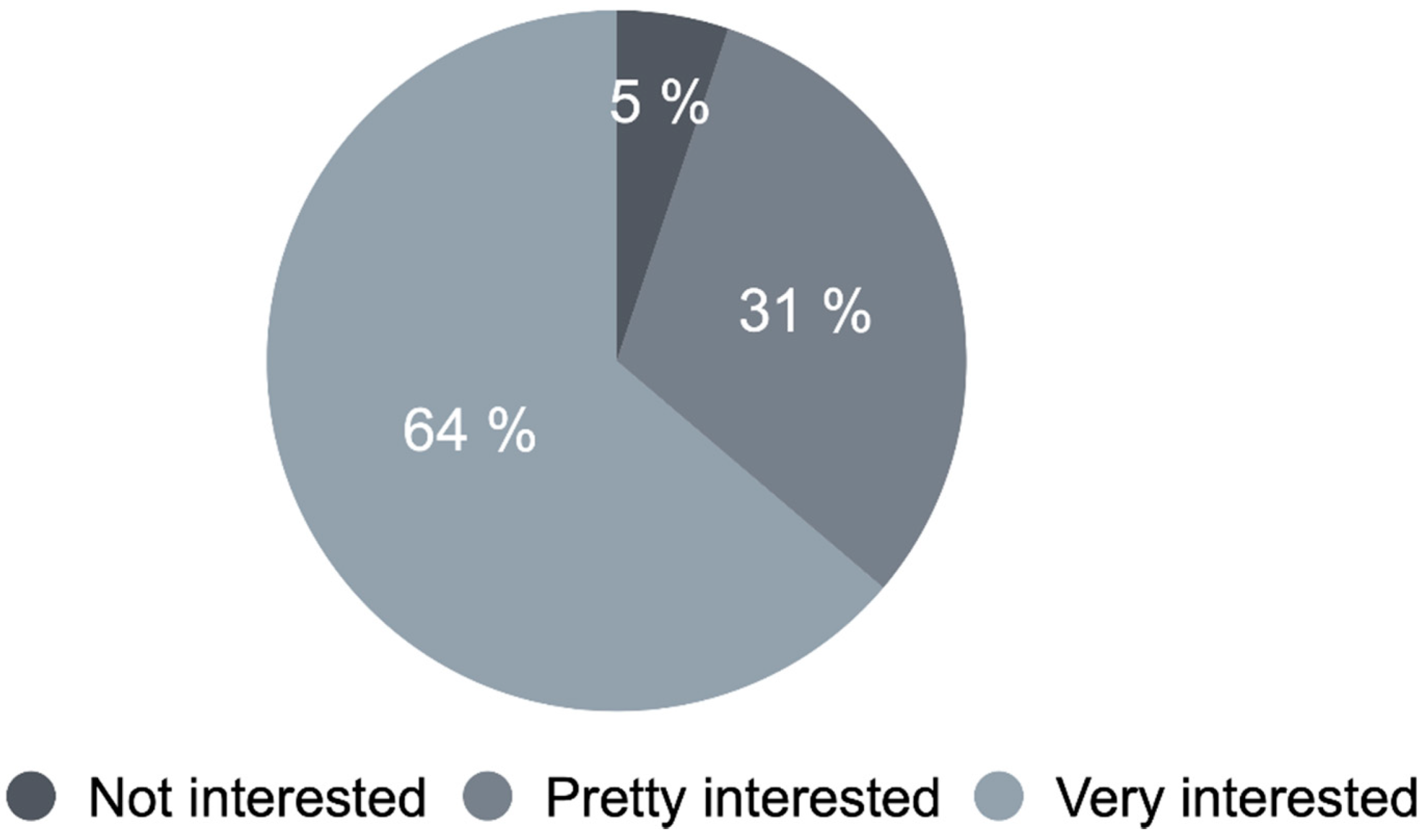 Sustainability 11 06781 g003
