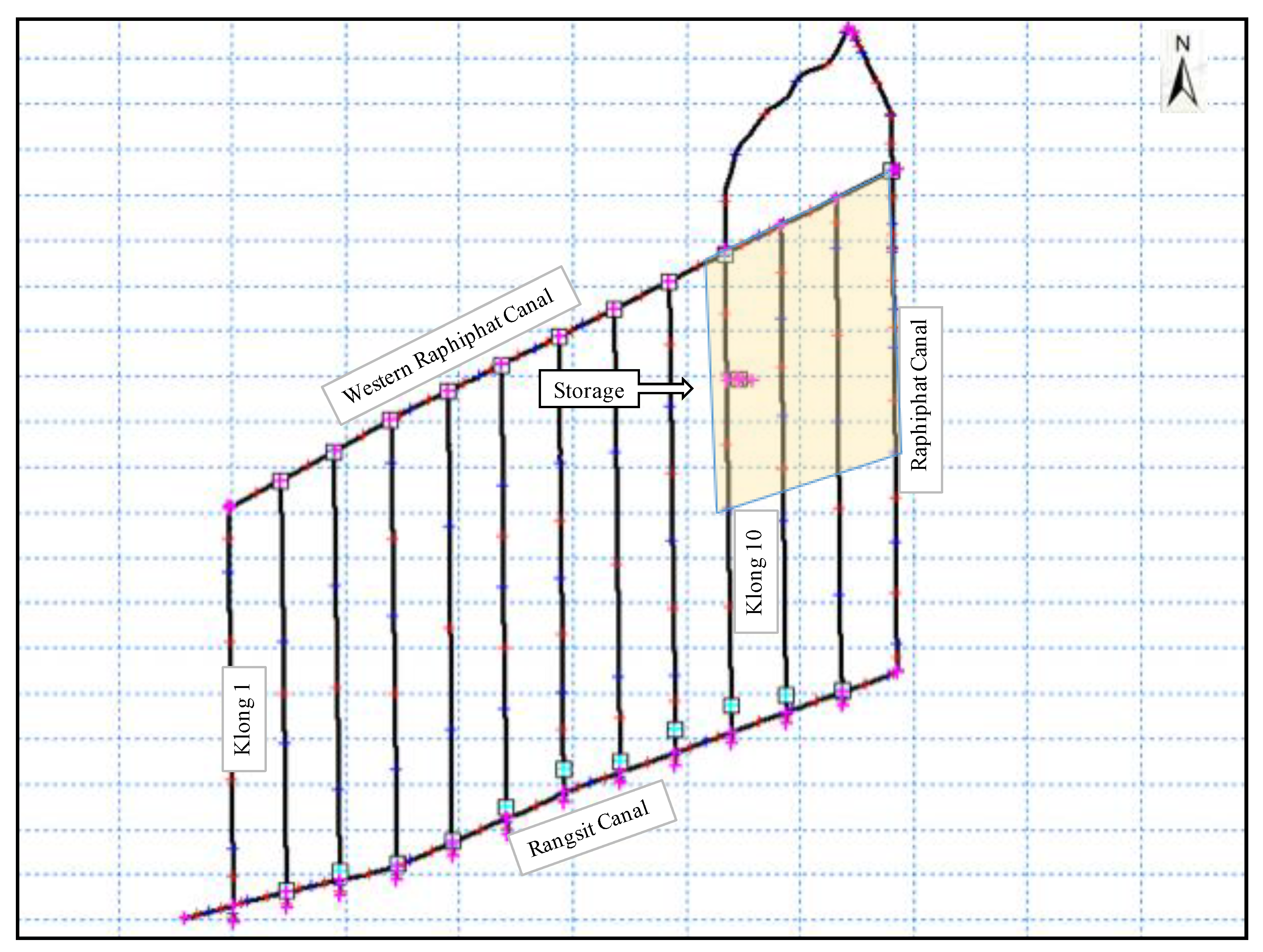 Sustainability 11 06788 g005