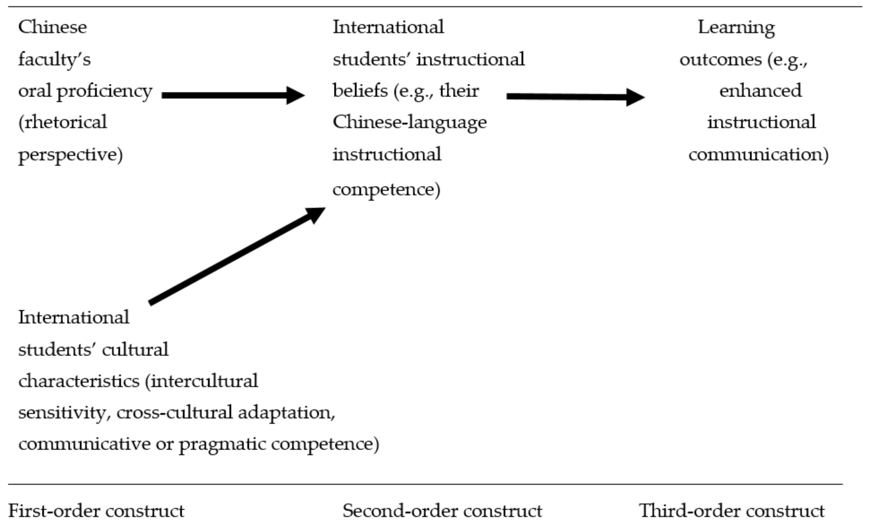 Sustainability 11 06789 g001