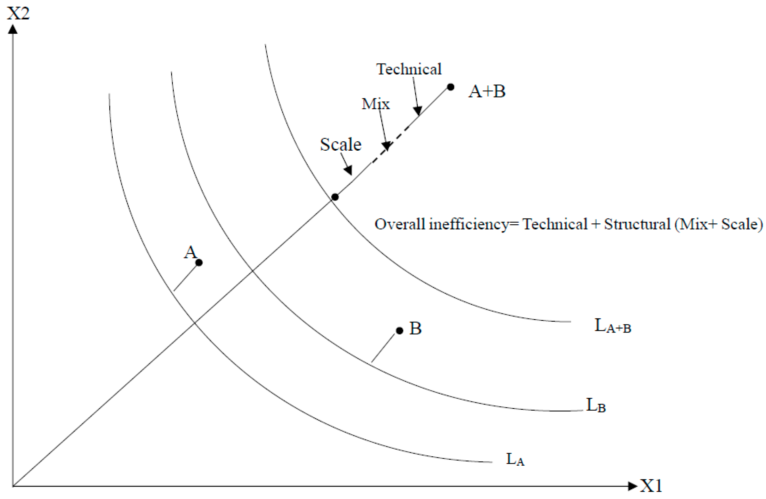 Sustainability 11 06804 g001