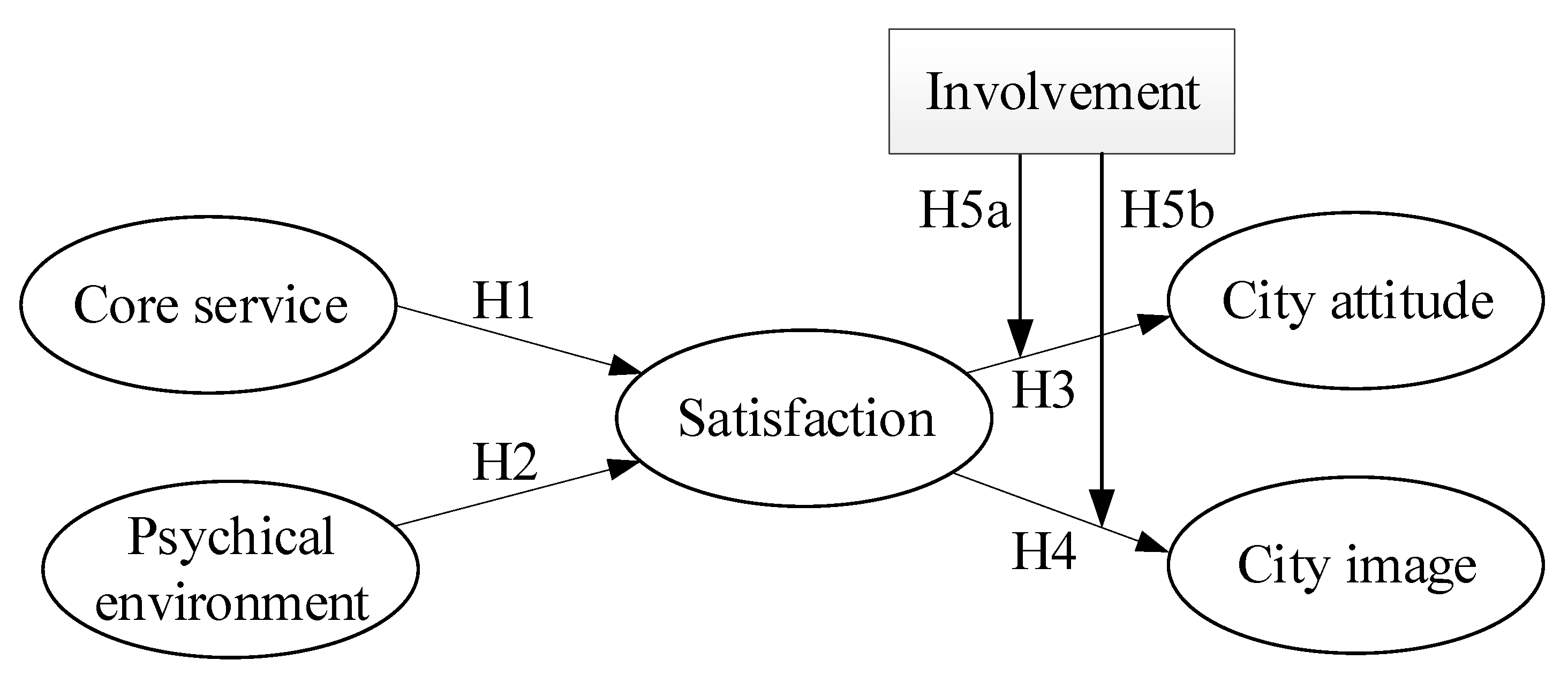 Sustainability 11 06813 g001