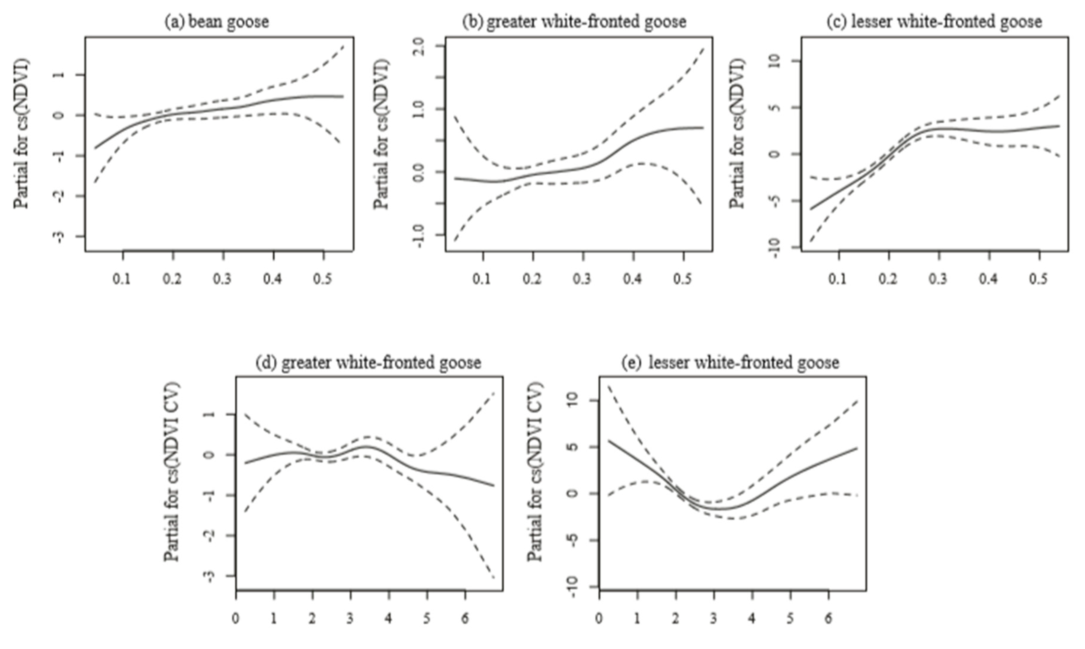 Sustainability 11 06814 g003