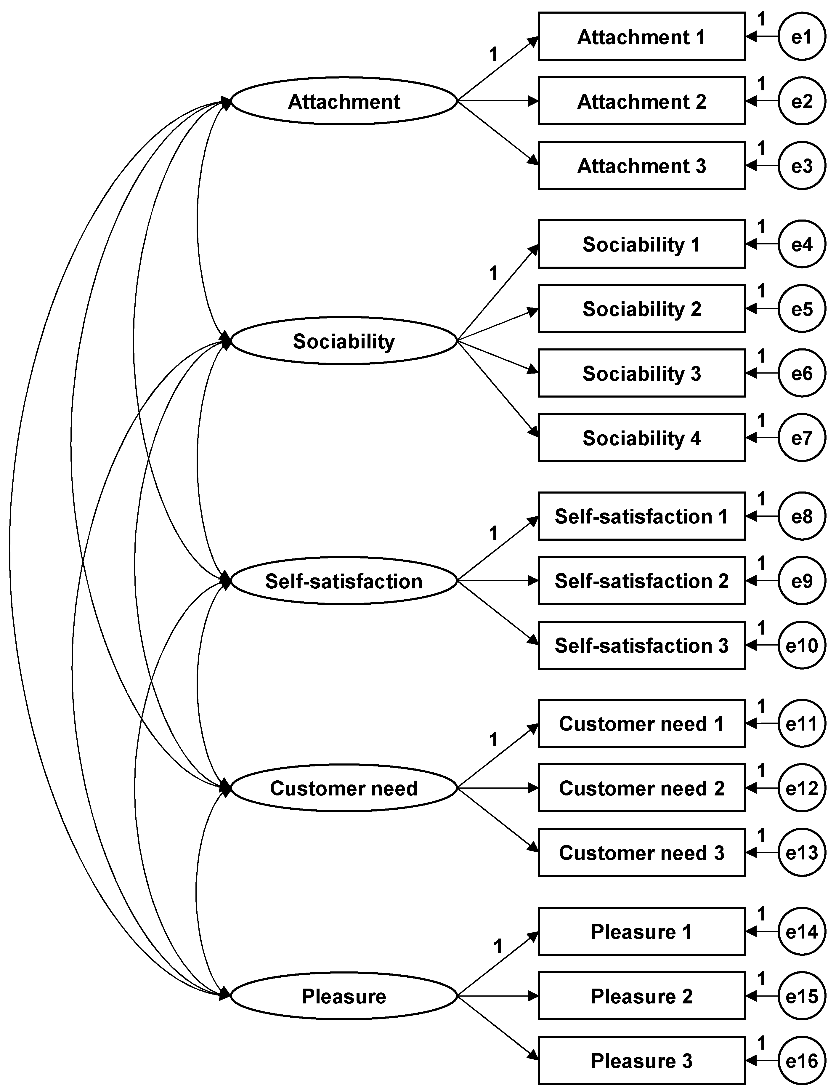 Sustainability 11 06815 g001