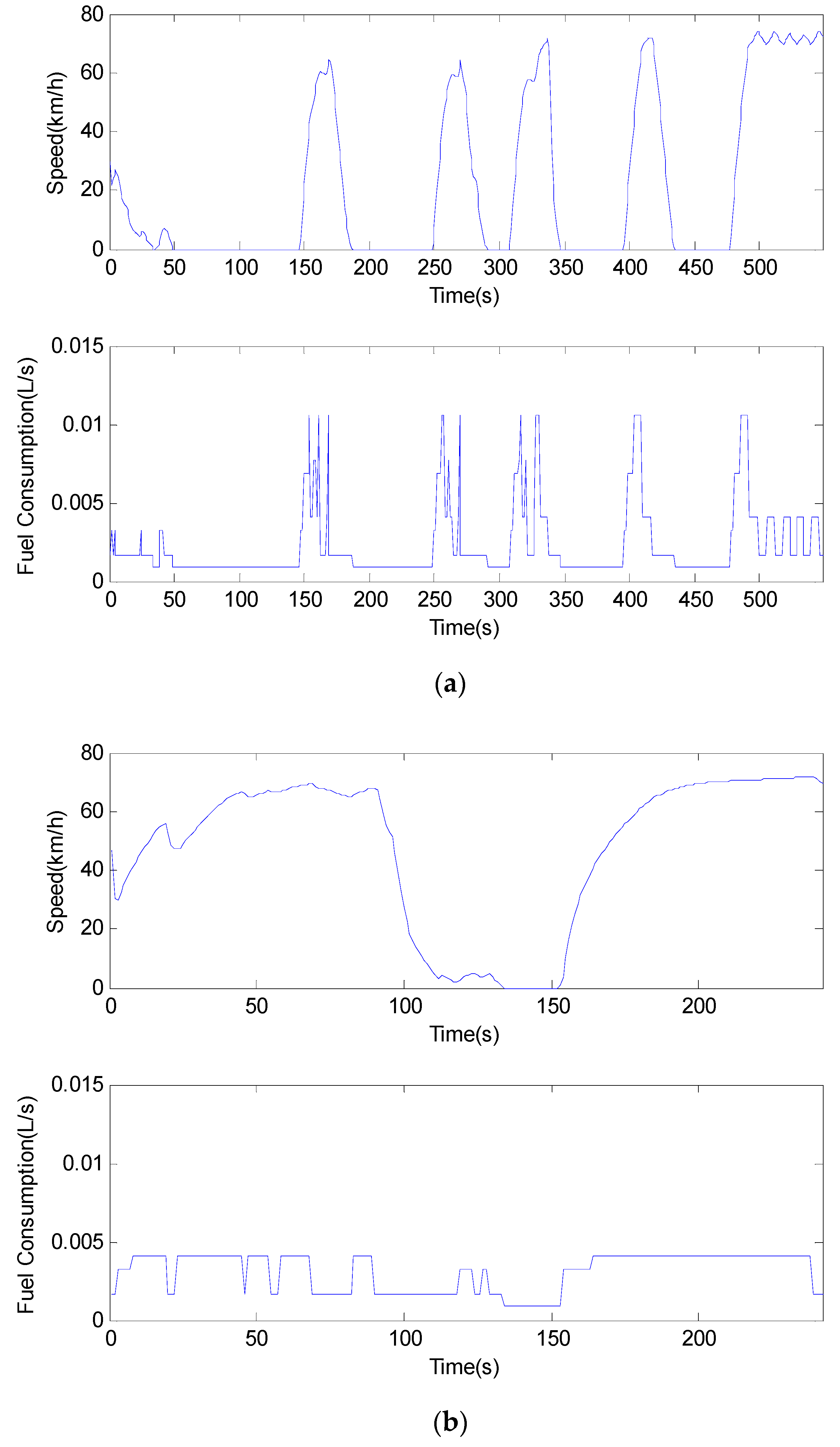 Sustainability 11 06819 g002