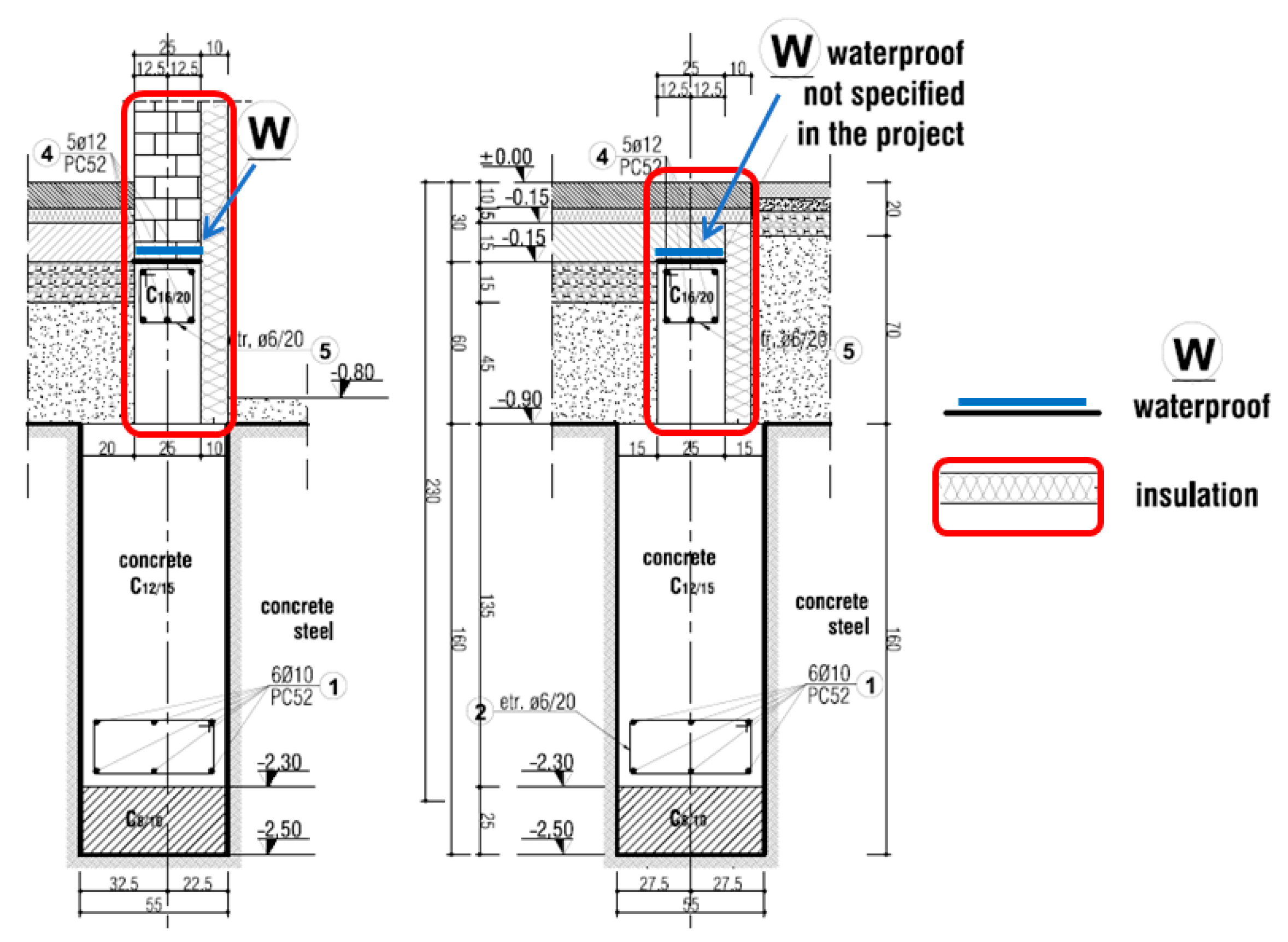 Sustainability 11 06824 g004 Sustainability 11 06824 g004