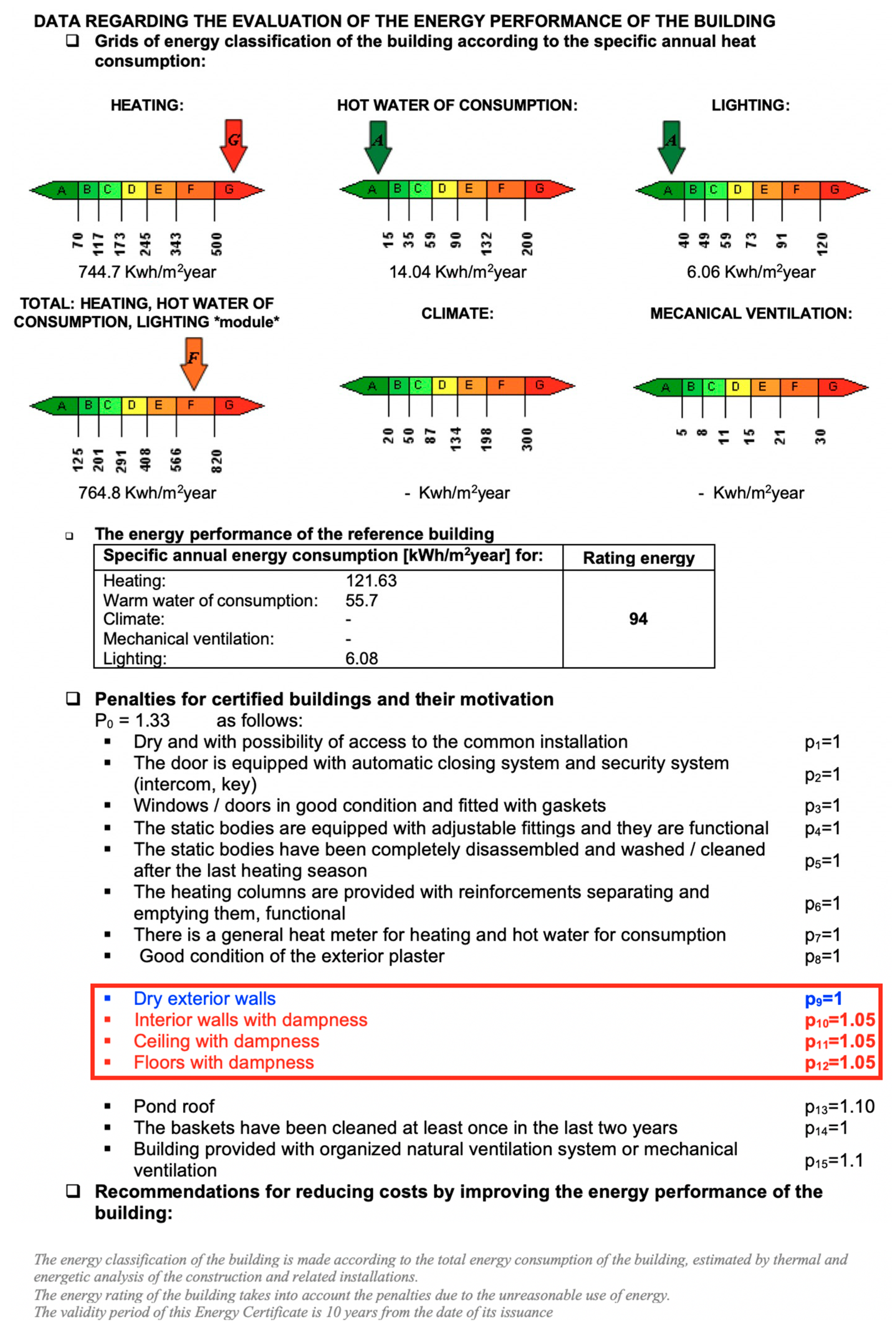 Sustainability 11 06824 g009 Sustainability 11 06824 g009