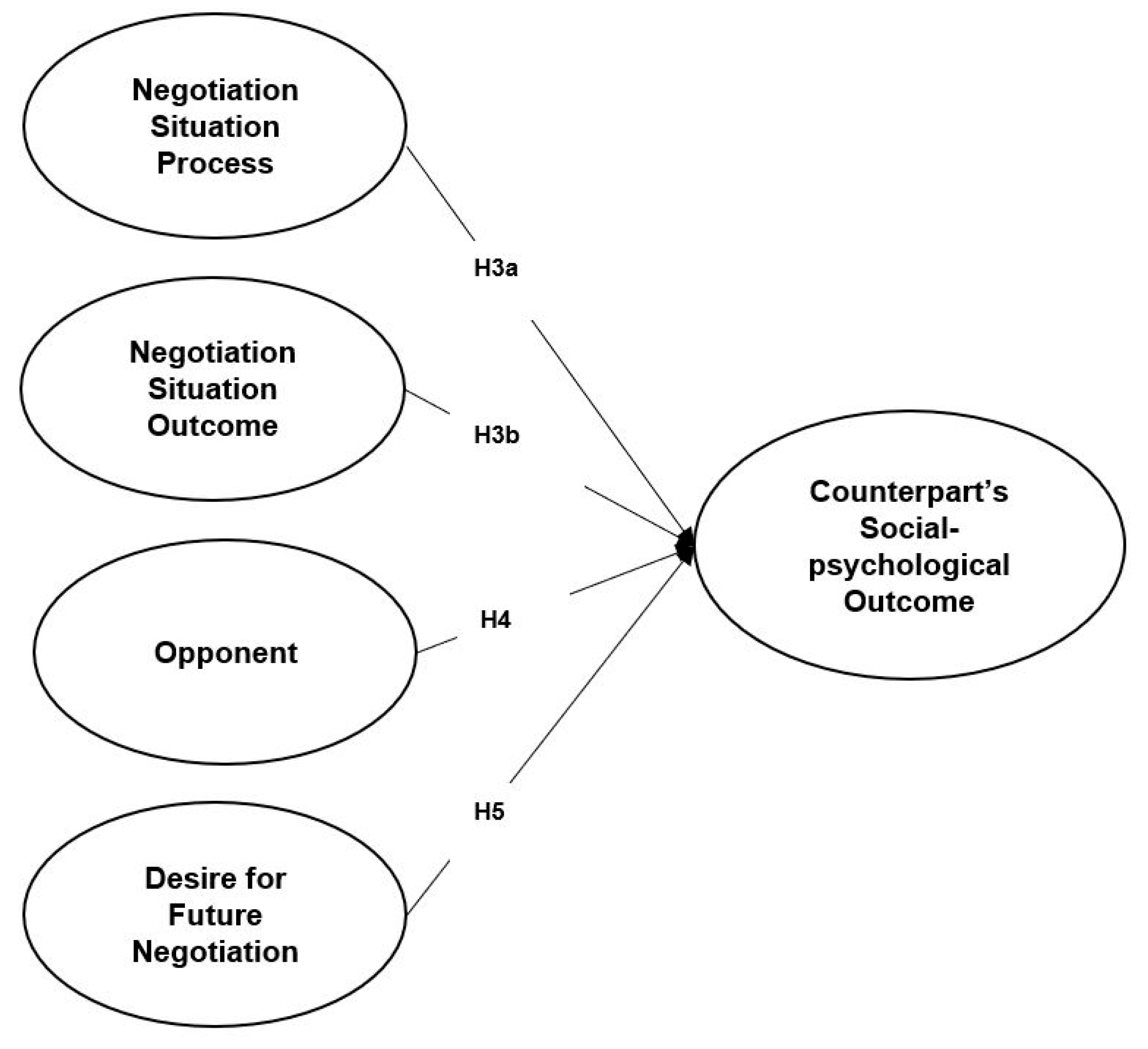 Sustainability 11 06832 g002