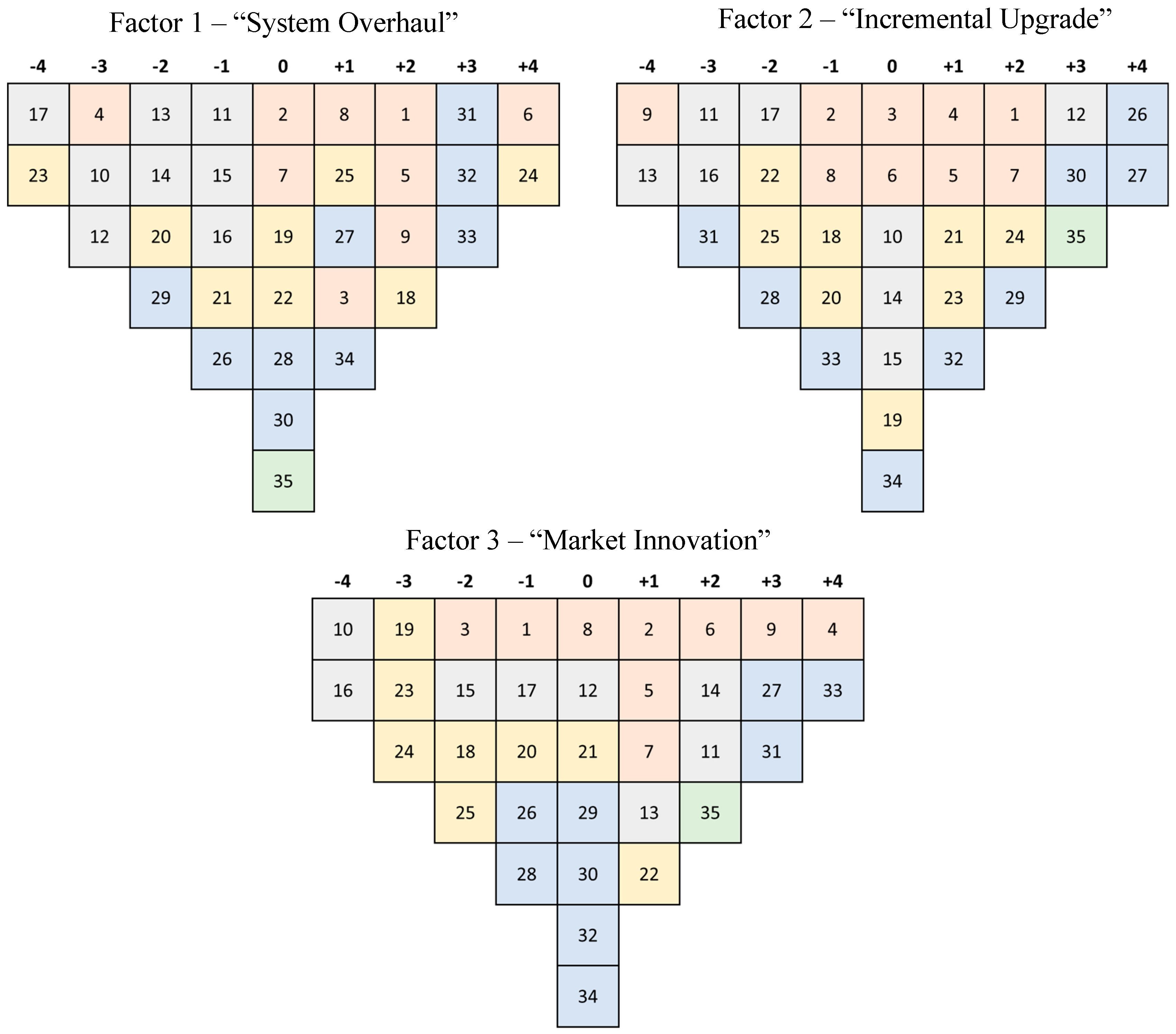 Sustainability 11 06834 g002