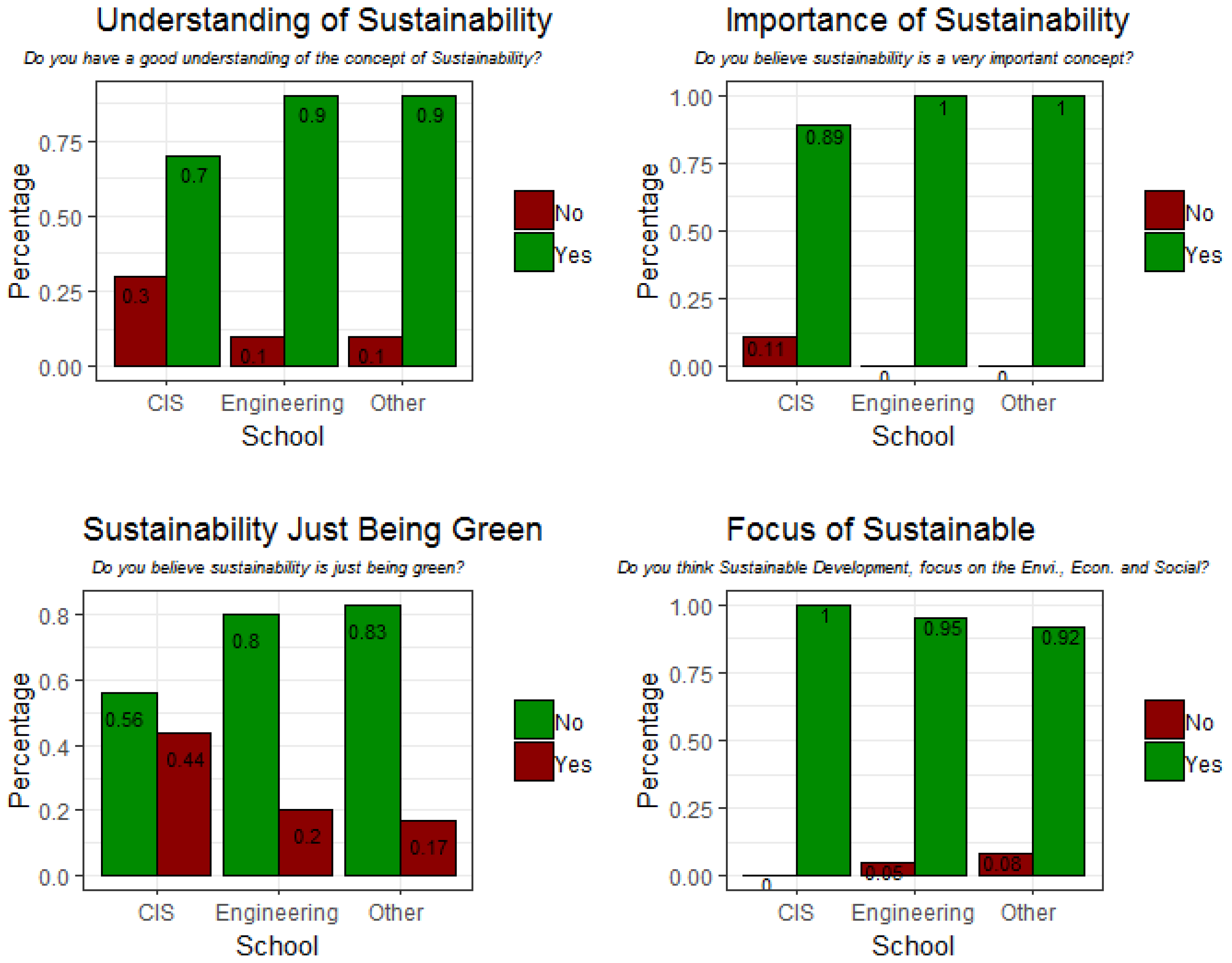 Sustainability 11 06837 g001 Sustainability 11 06837 g001