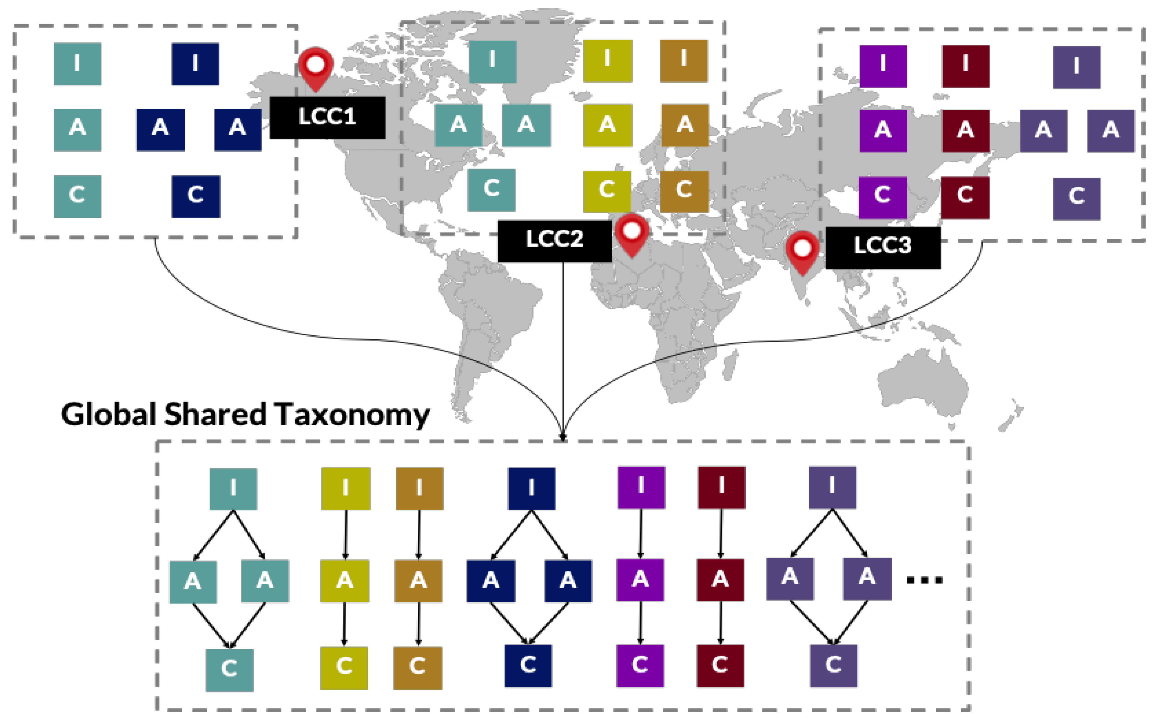 Sustainability 11 06839 g003 Sustainability 11 06839 g003