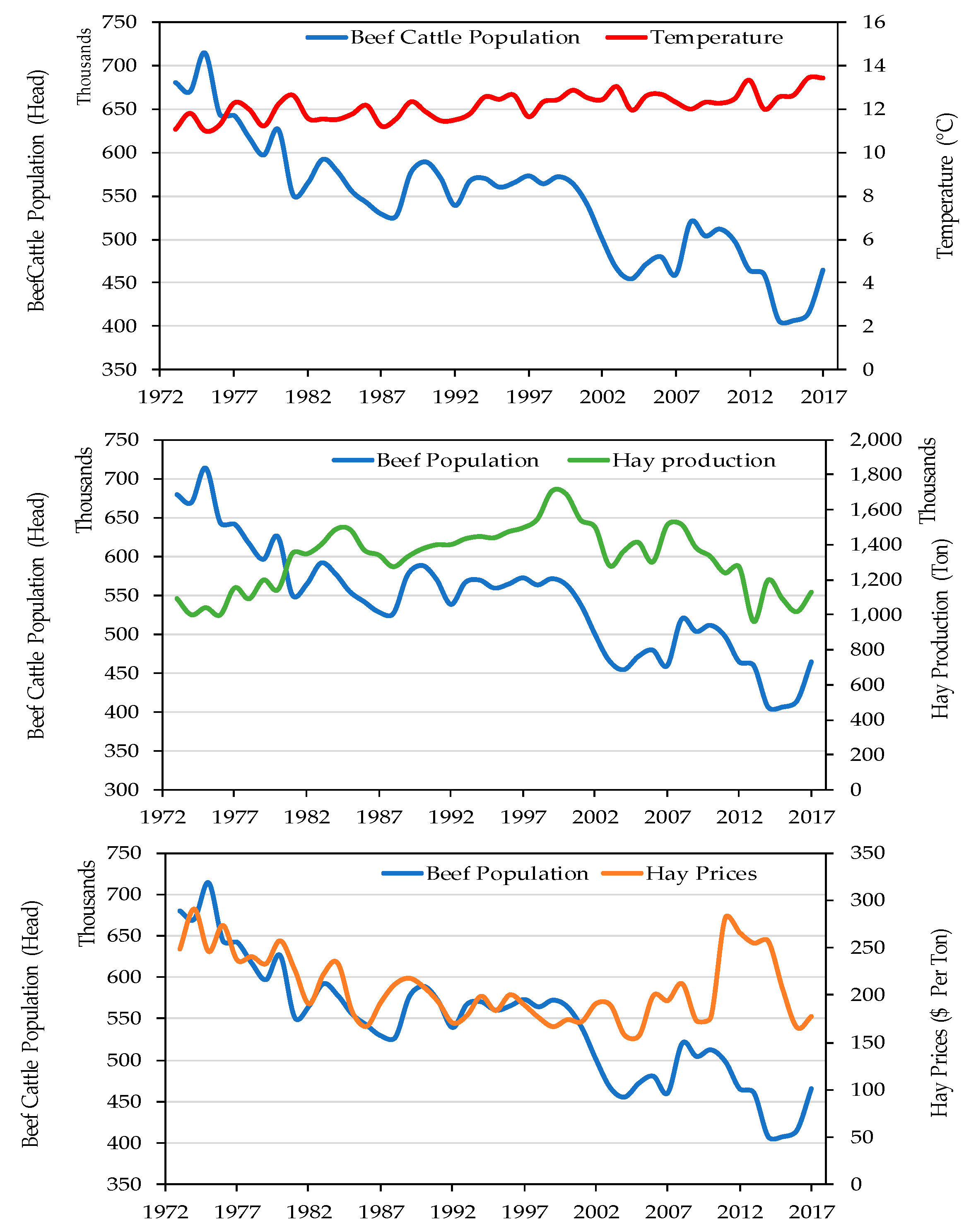 Sustainability 11 06840 g001 Sustainability 11 06840 g001