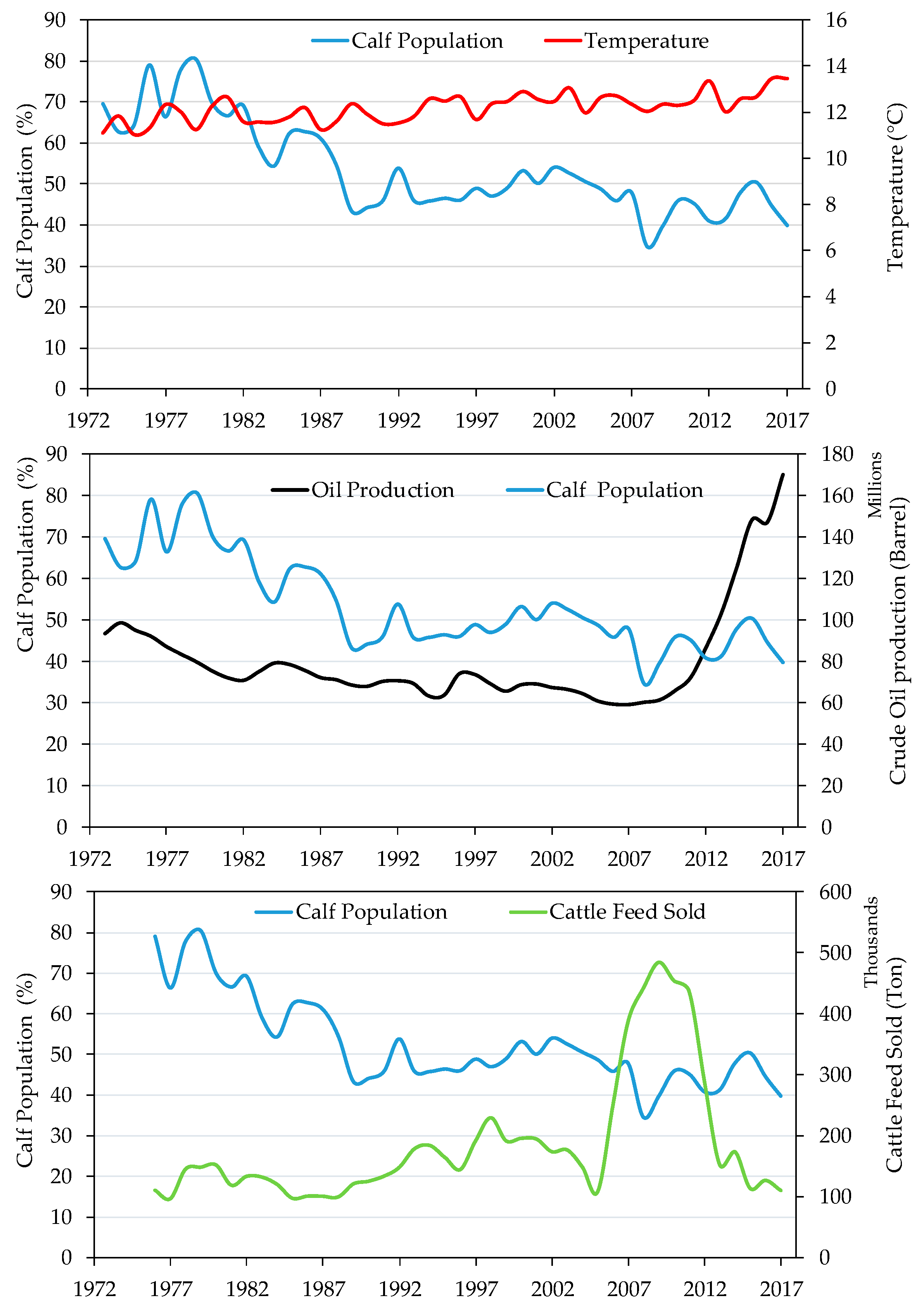 Sustainability 11 06840 g002 Sustainability 11 06840 g002