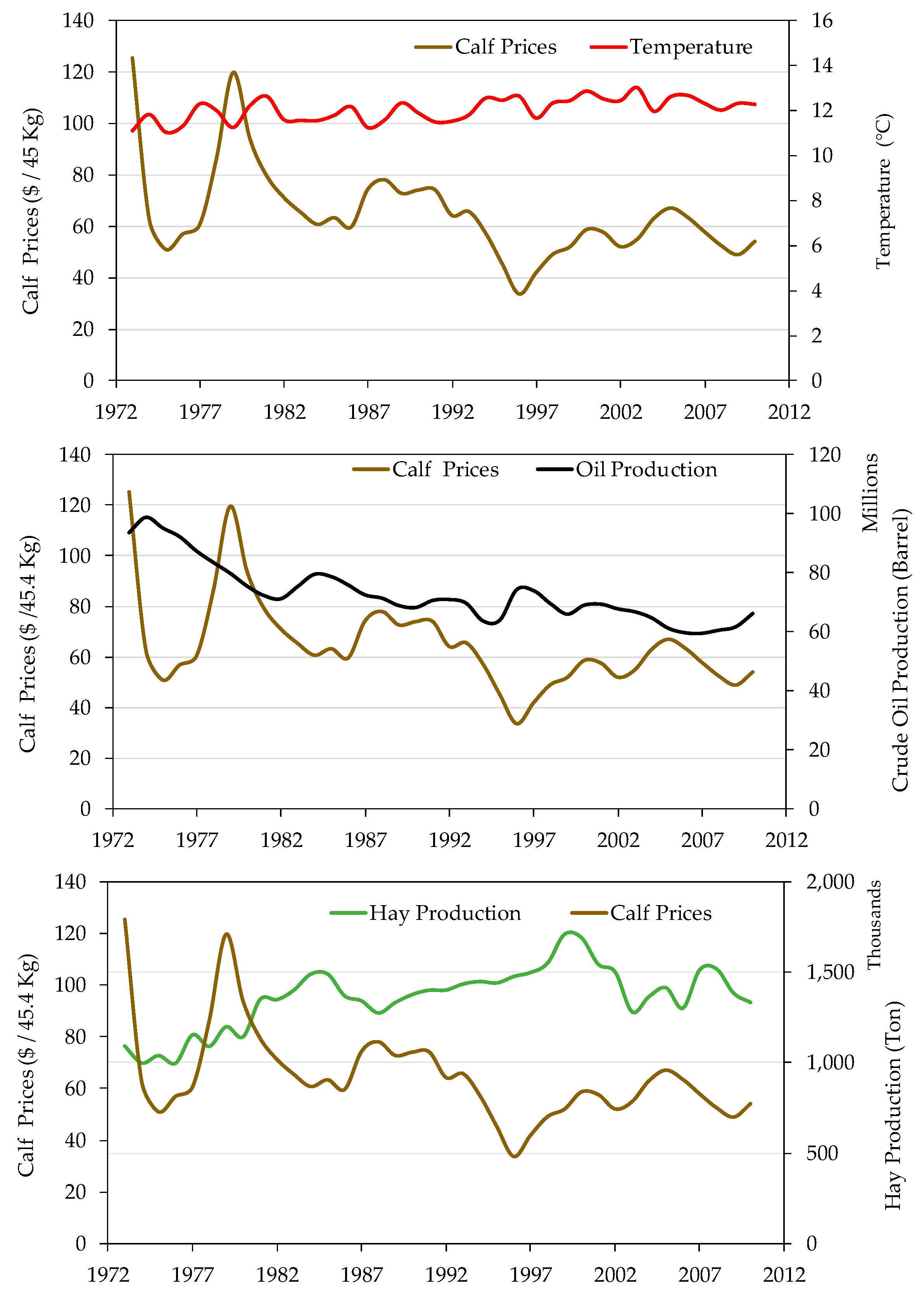 Sustainability 11 06840 g004 Sustainability 11 06840 g004