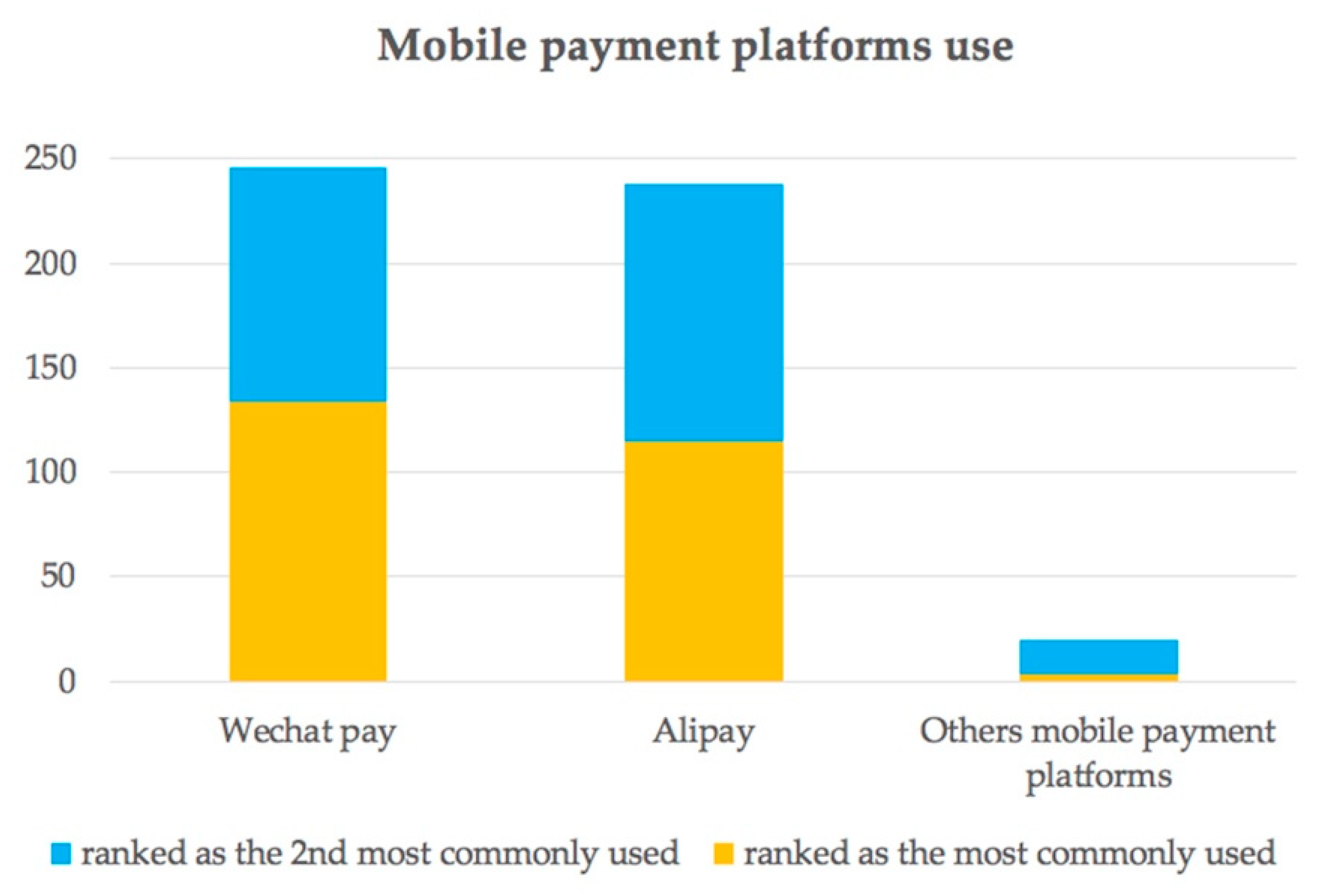 Sustainability 11 06843 g002