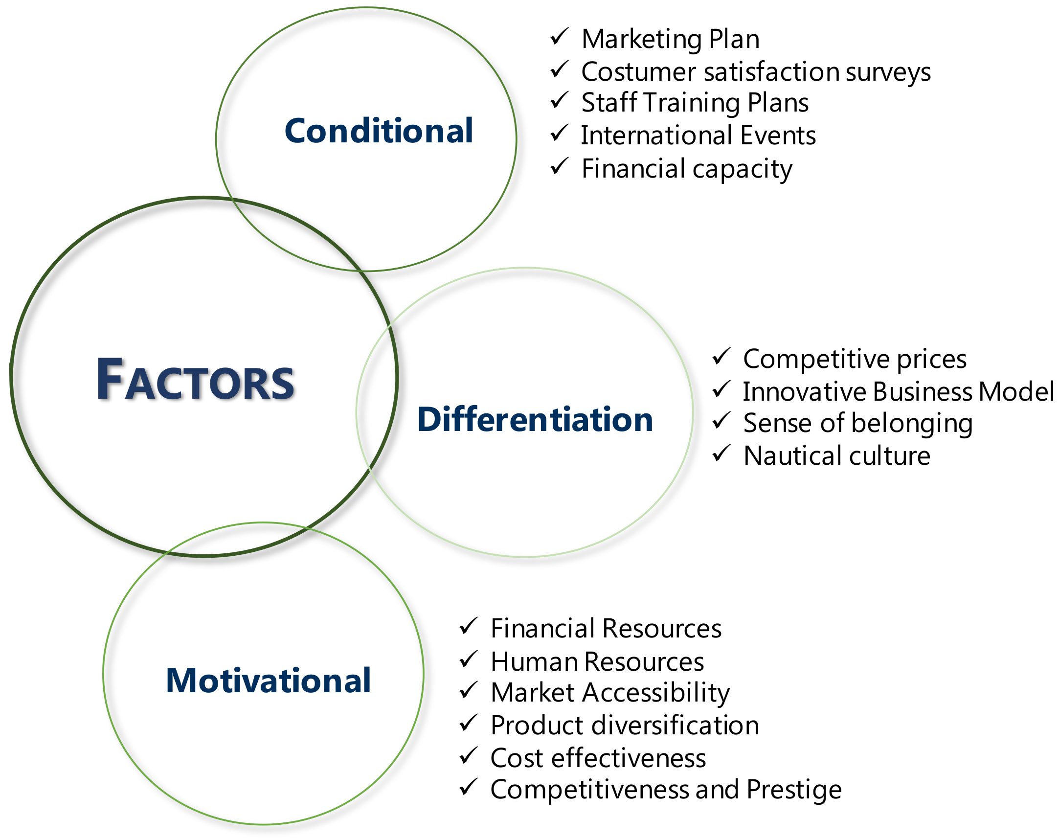 Sustainability 11 06846 g001