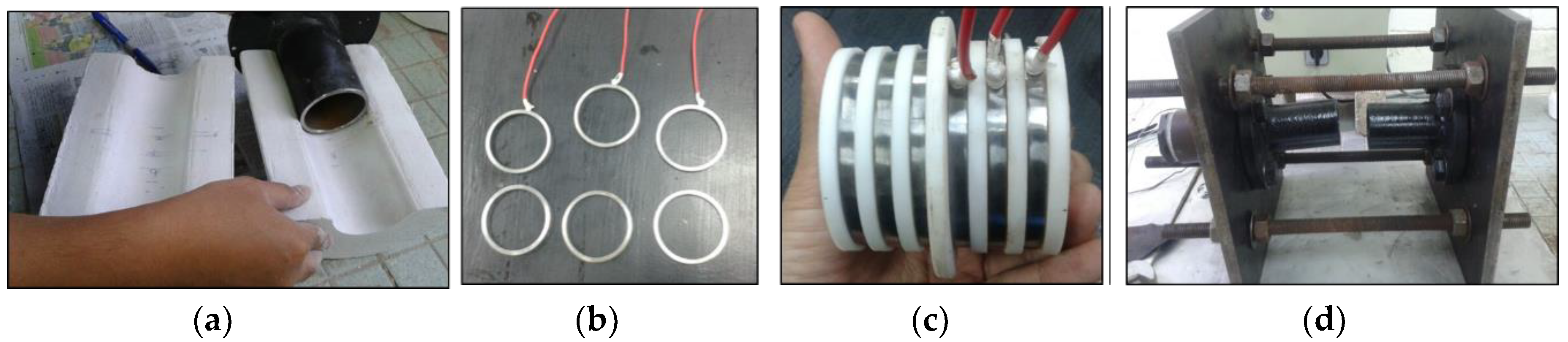 Sustainability 11 06853 g002