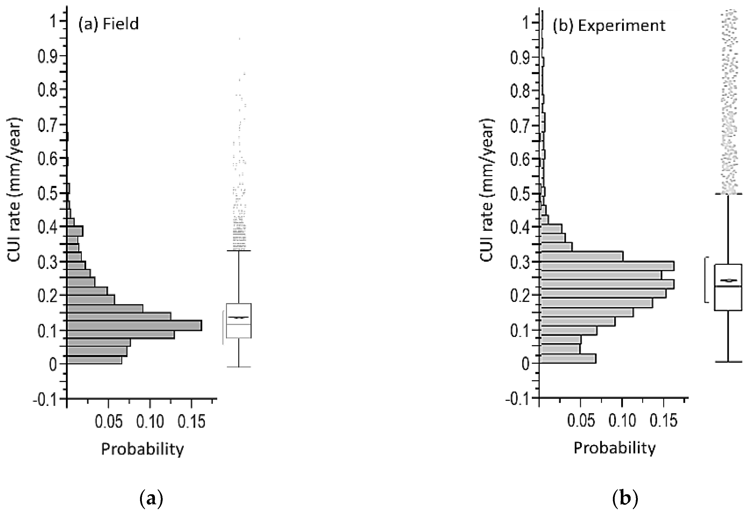 Sustainability 11 06853 g004