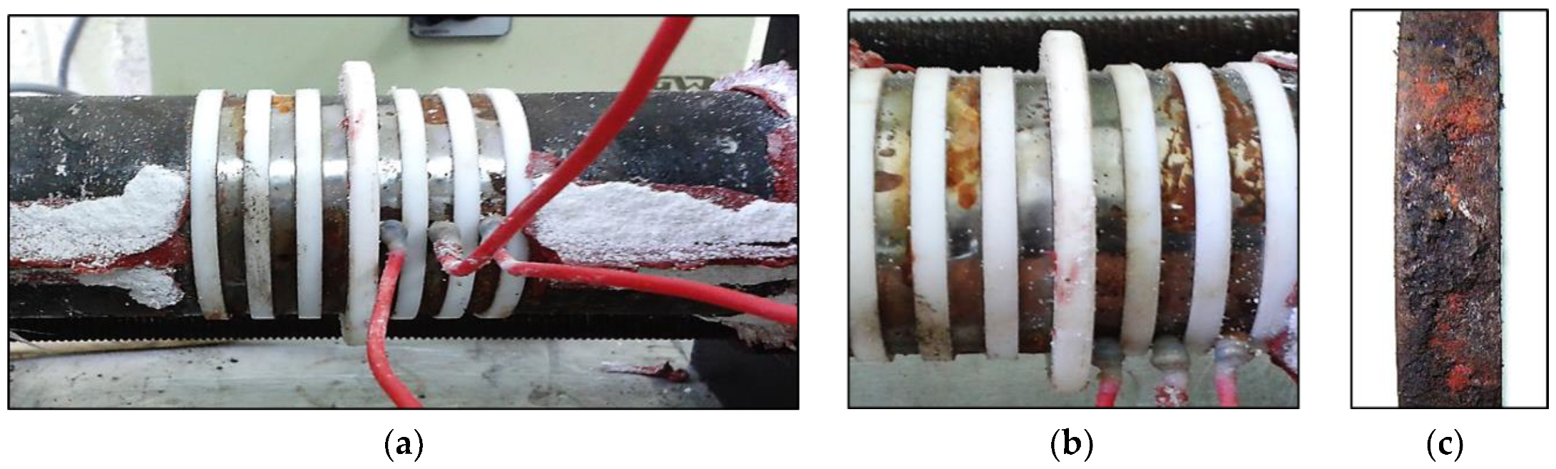 Sustainability 11 06853 g005