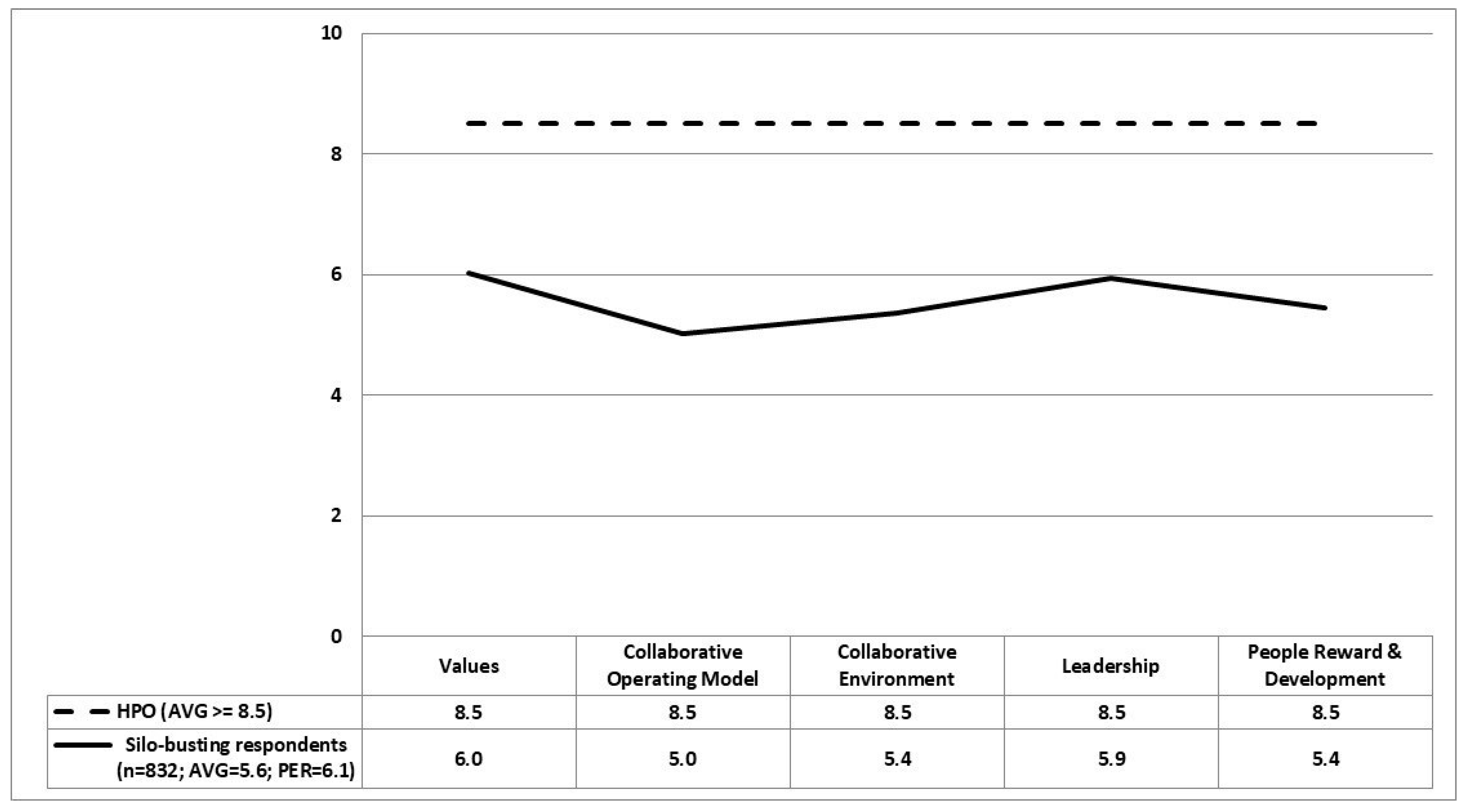 Sustainability 11 06860 g002