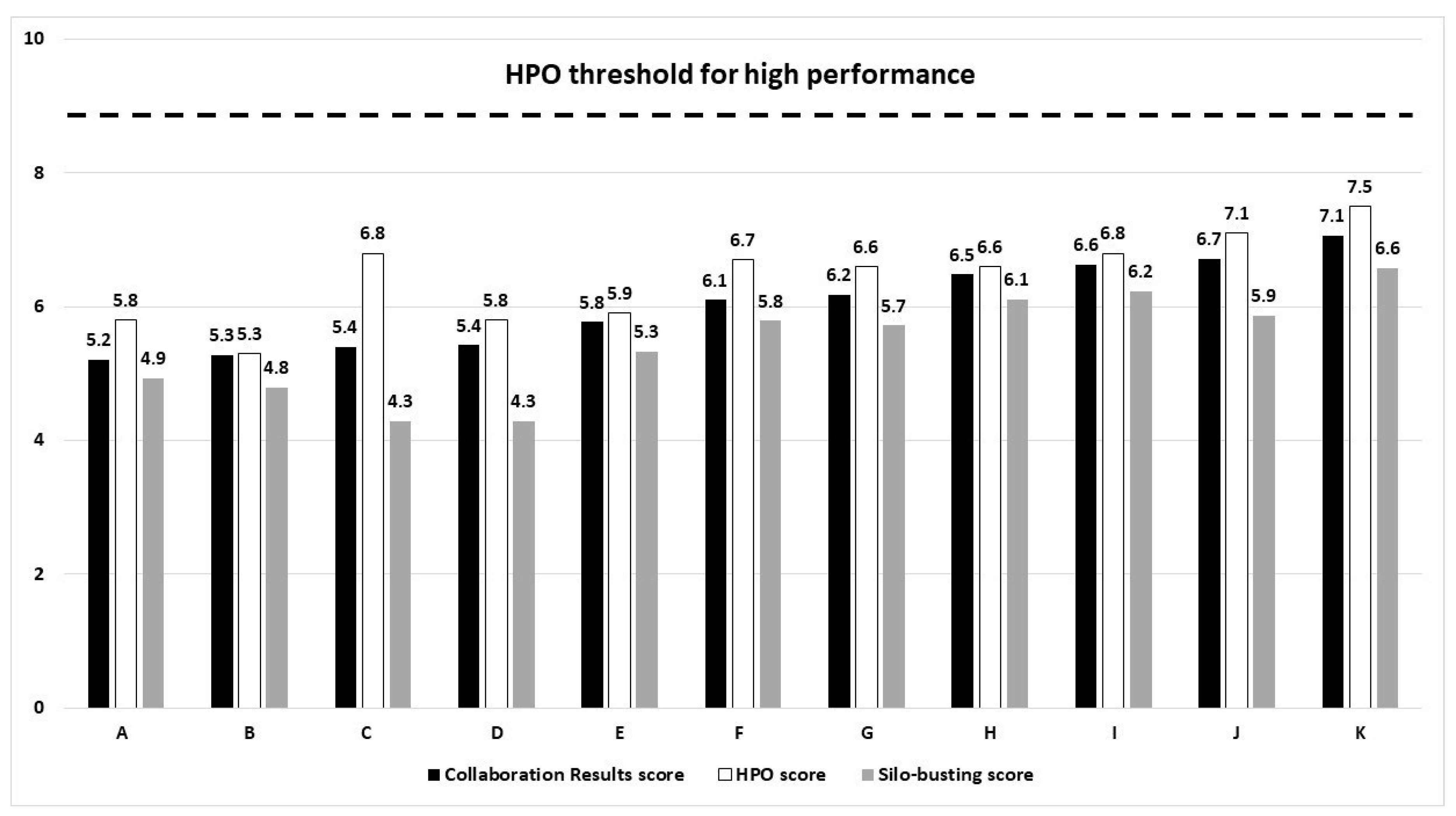 Sustainability 11 06860 g003