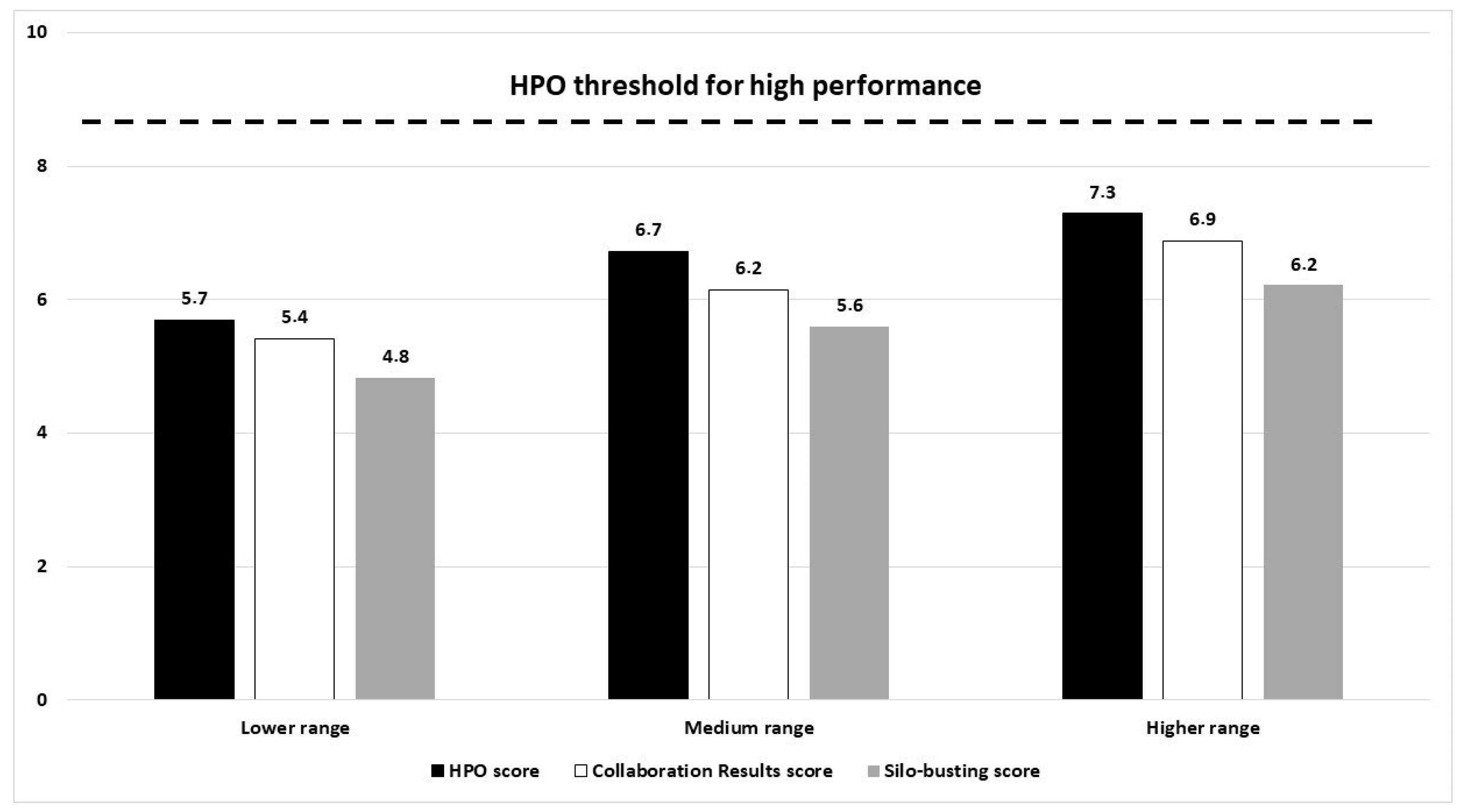 Sustainability 11 06860 g004