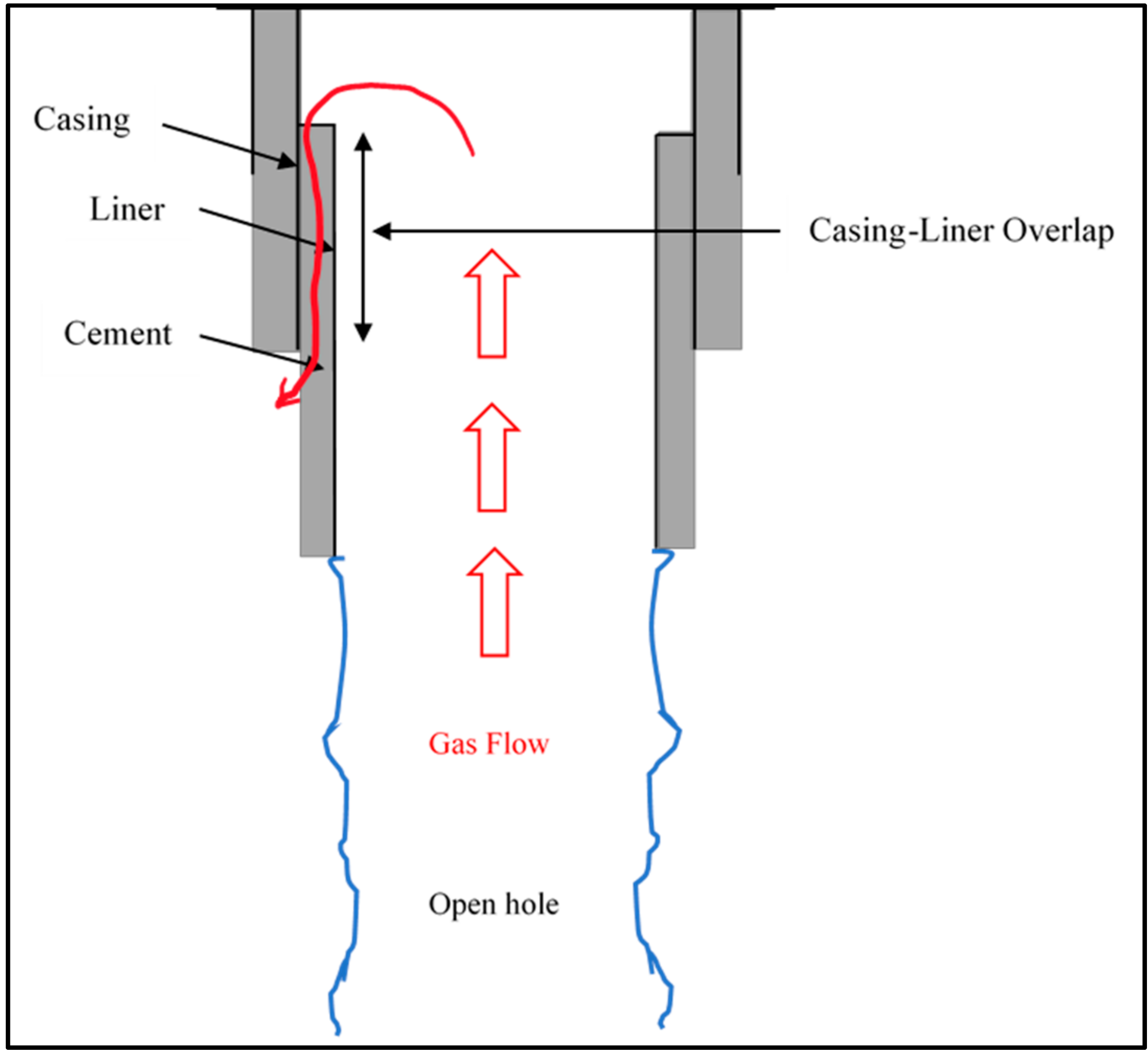 Sustainability 11 06861 g001