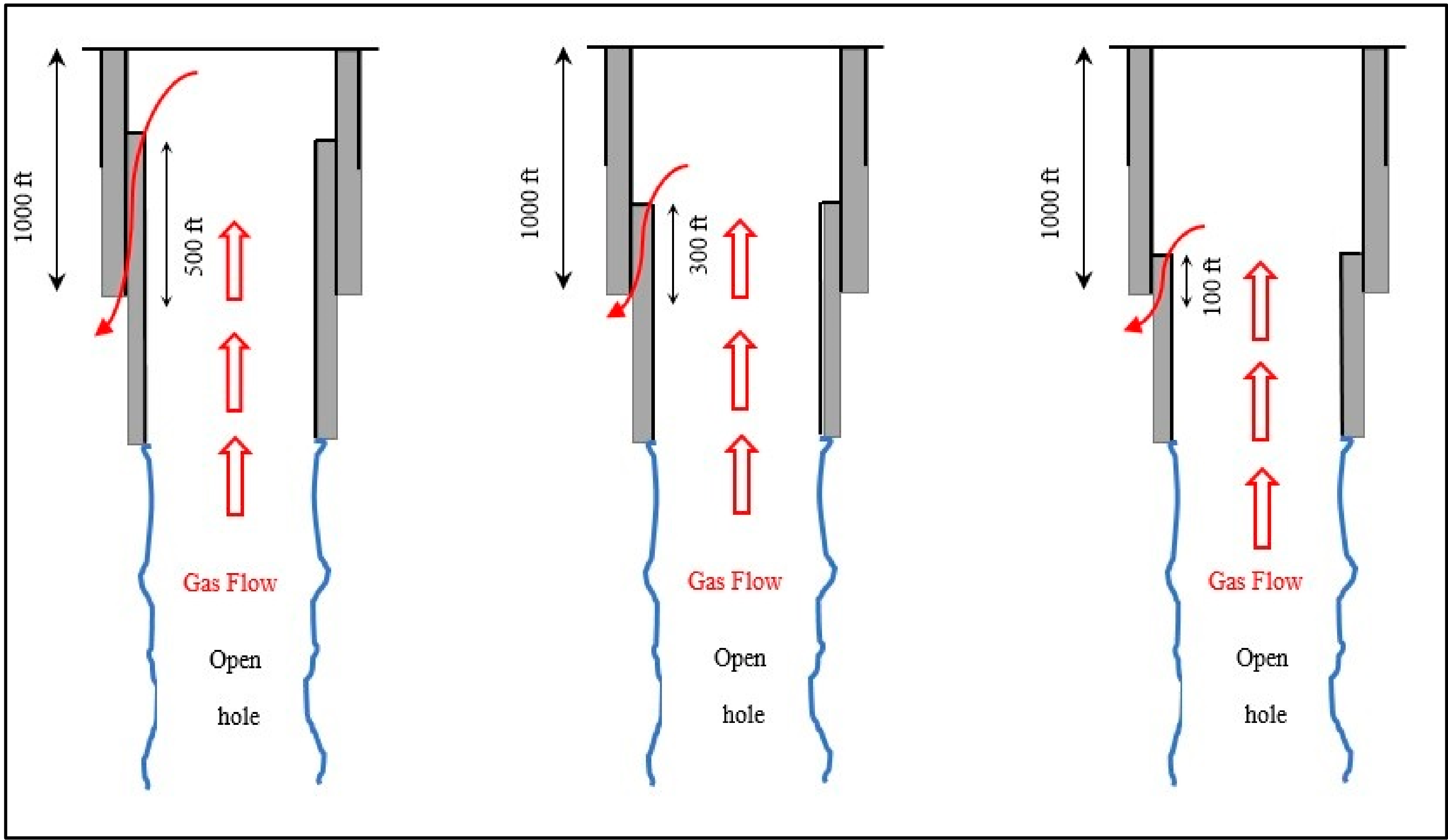 Sustainability 11 06861 g002