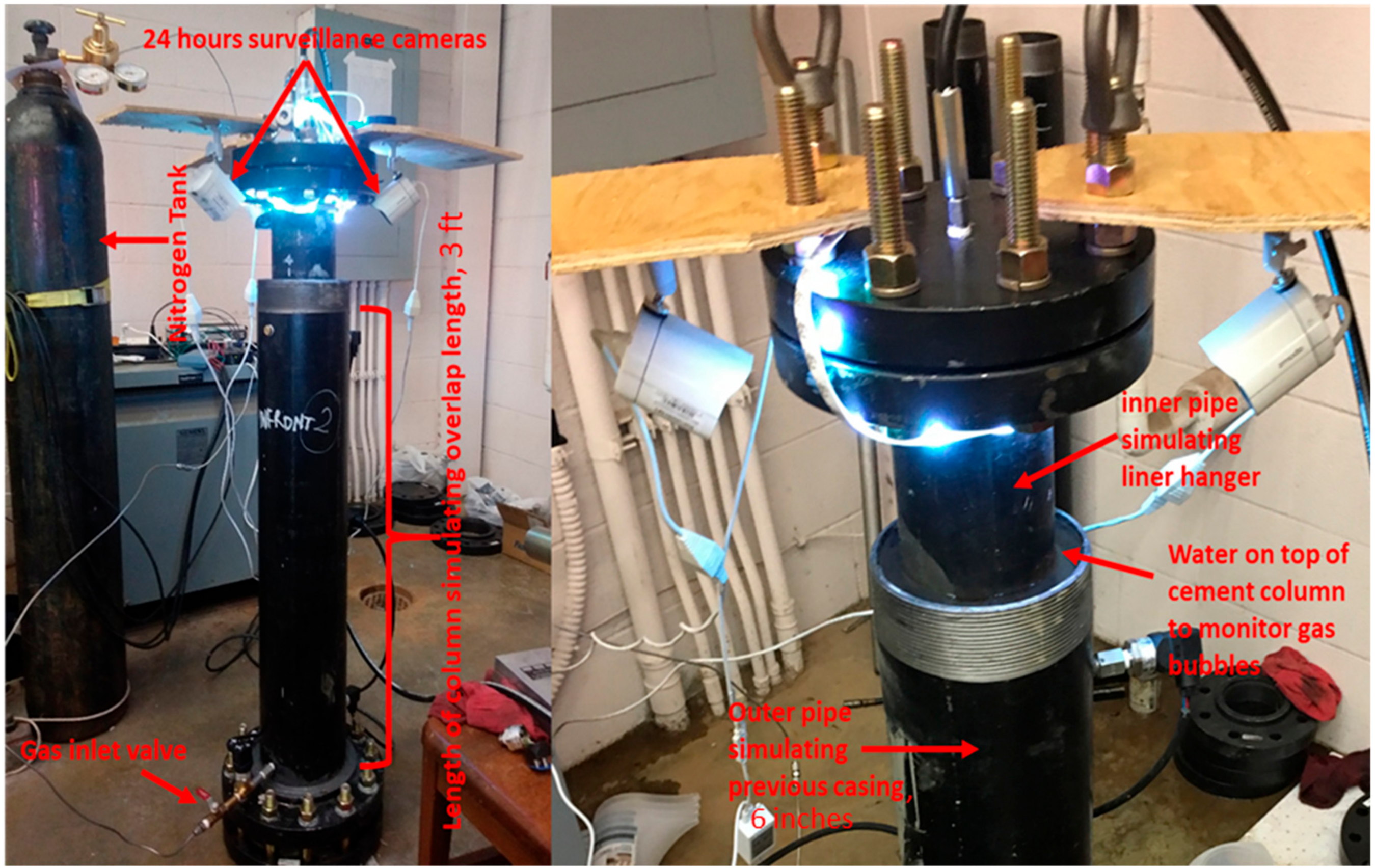 Sustainability 11 06861 g003