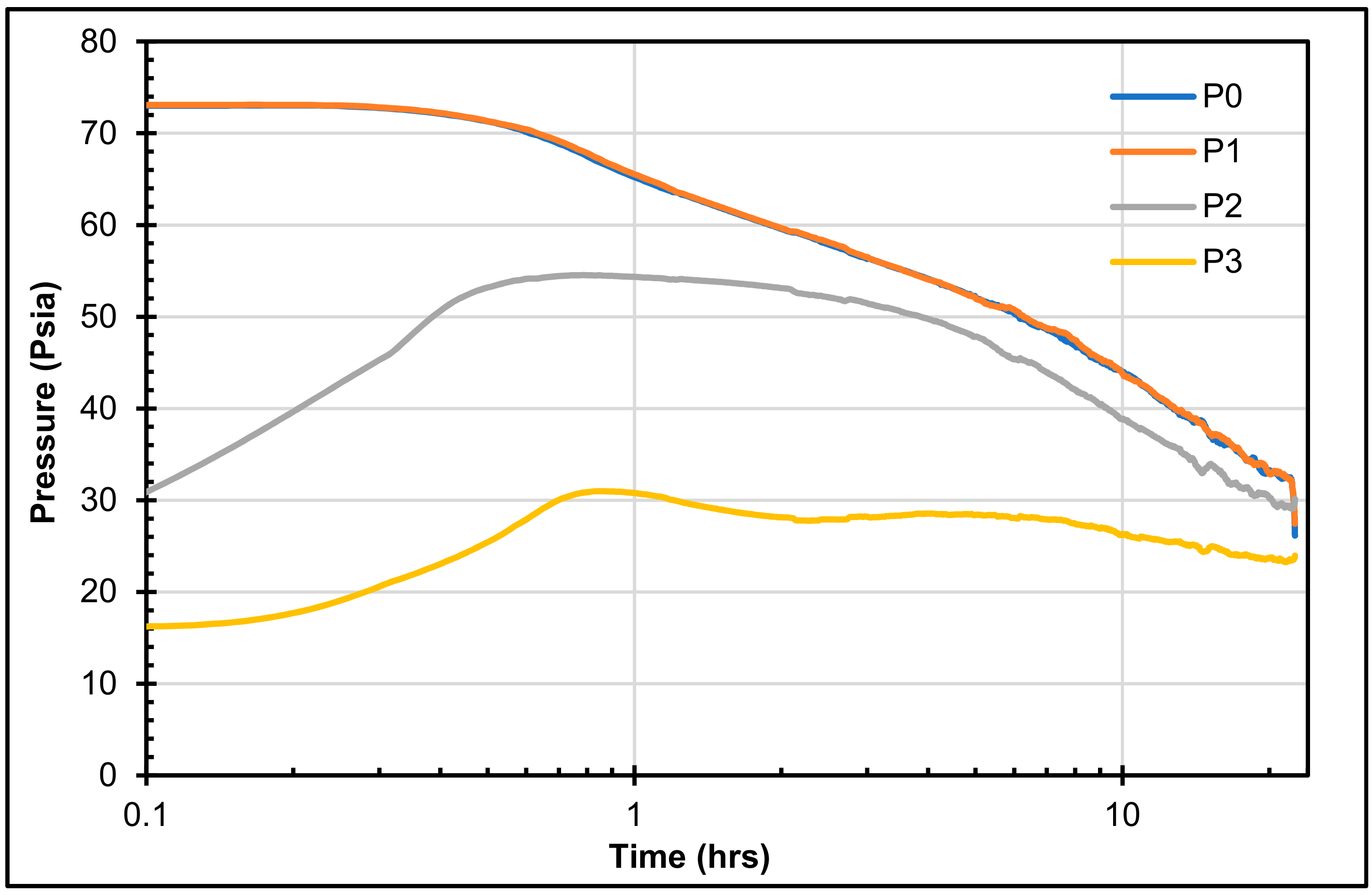 Sustainability 11 06861 g005