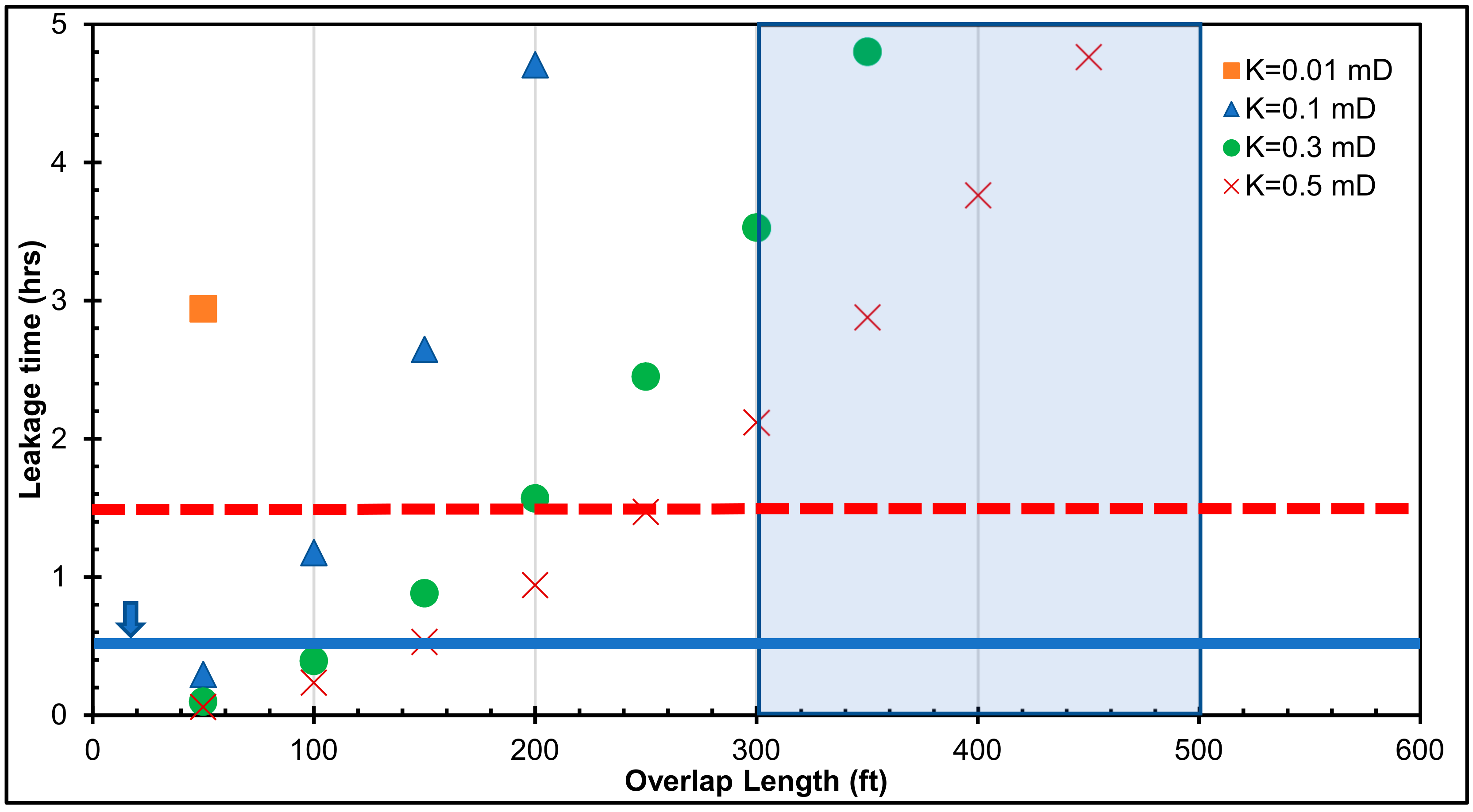 Sustainability 11 06861 g006