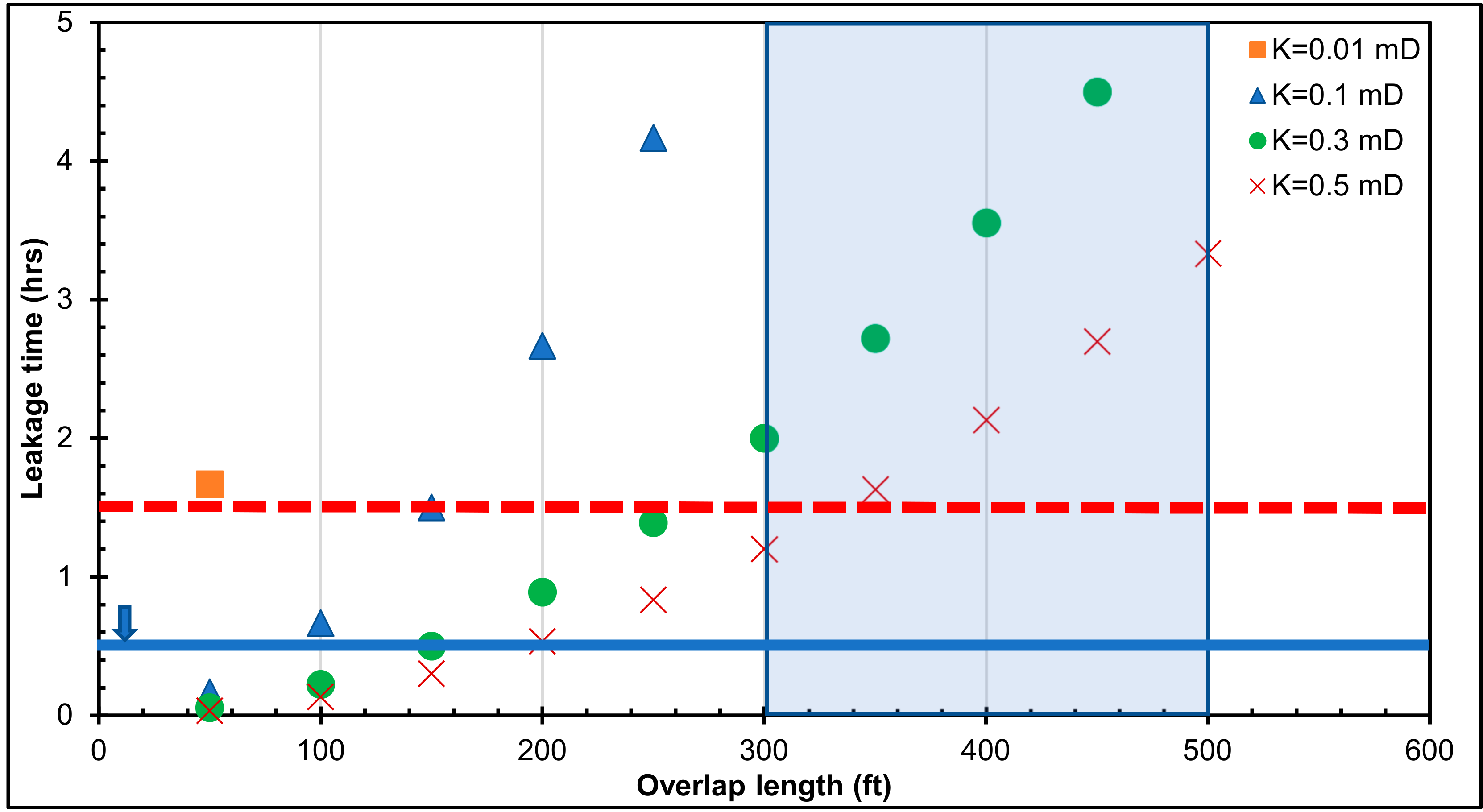 Sustainability 11 06861 g007