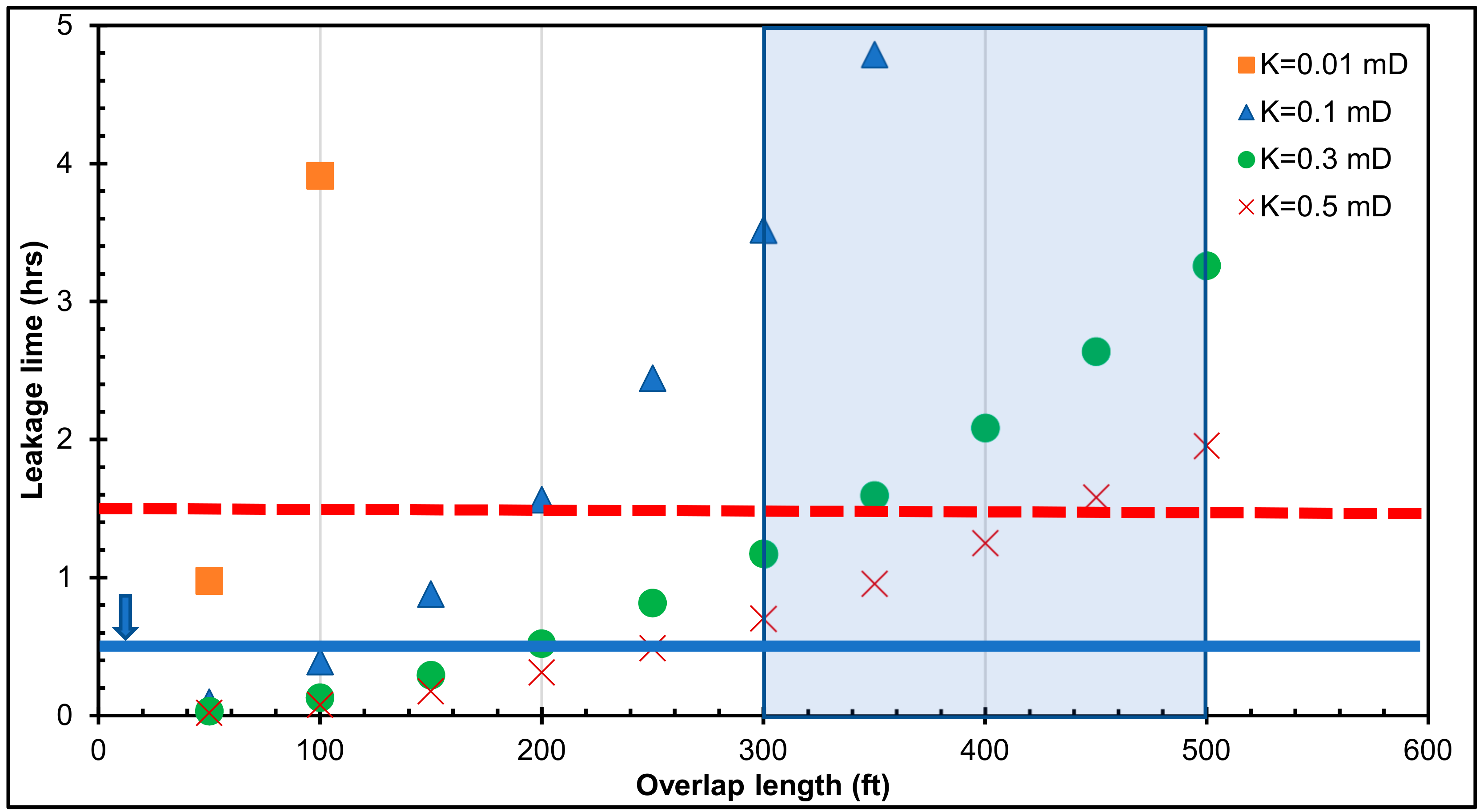 Sustainability 11 06861 g008