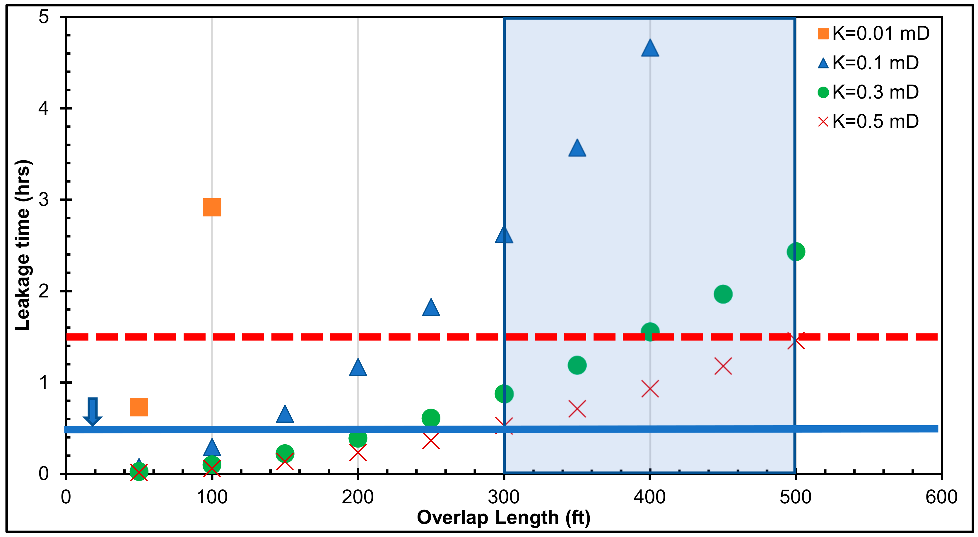 Sustainability 11 06861 g009
