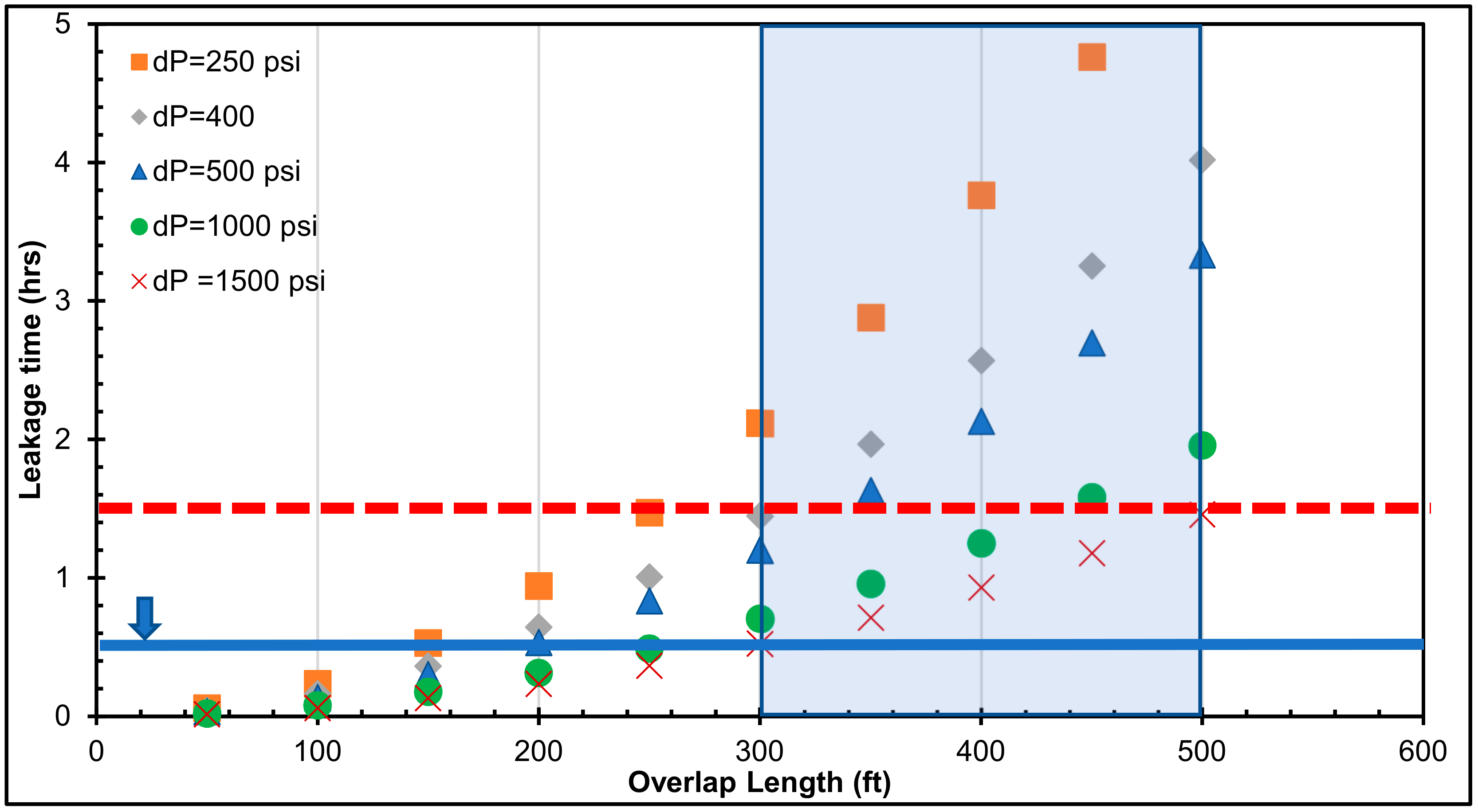 Sustainability 11 06861 g010