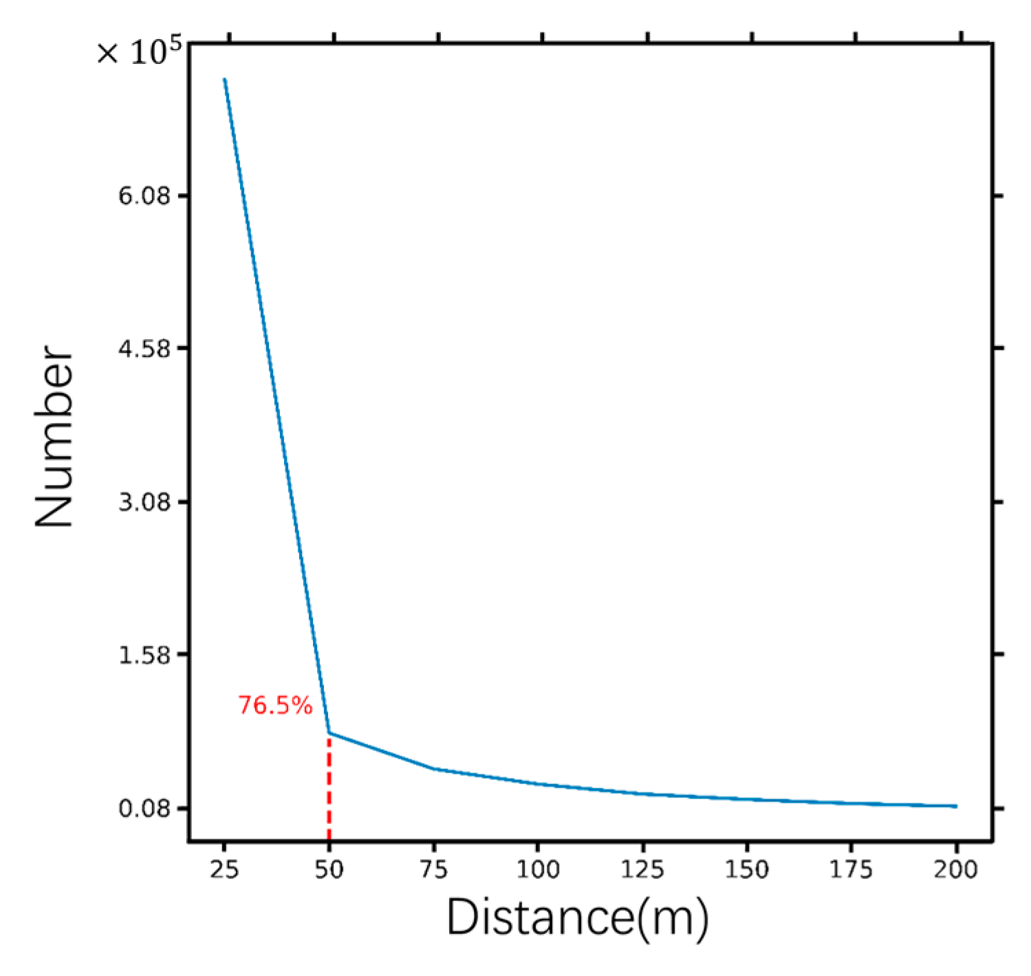 Sustainability 11 06870 g004