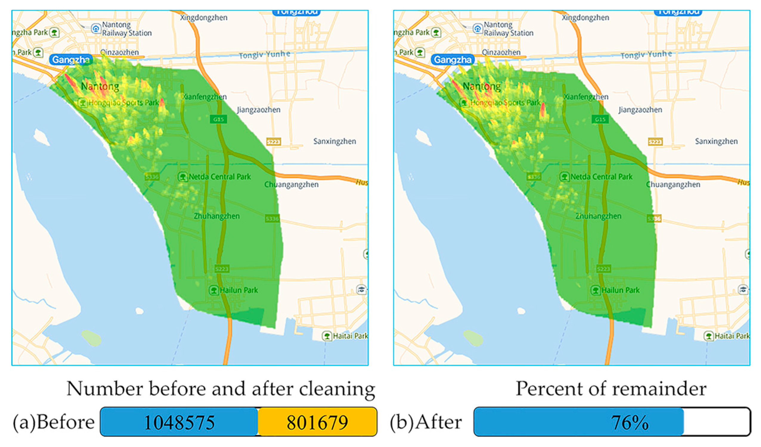 Sustainability 11 06870 g005
