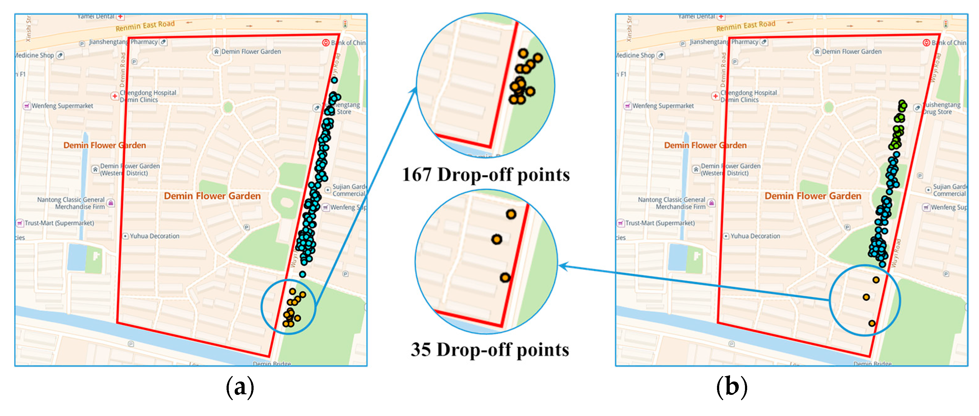 Sustainability 11 06870 g008