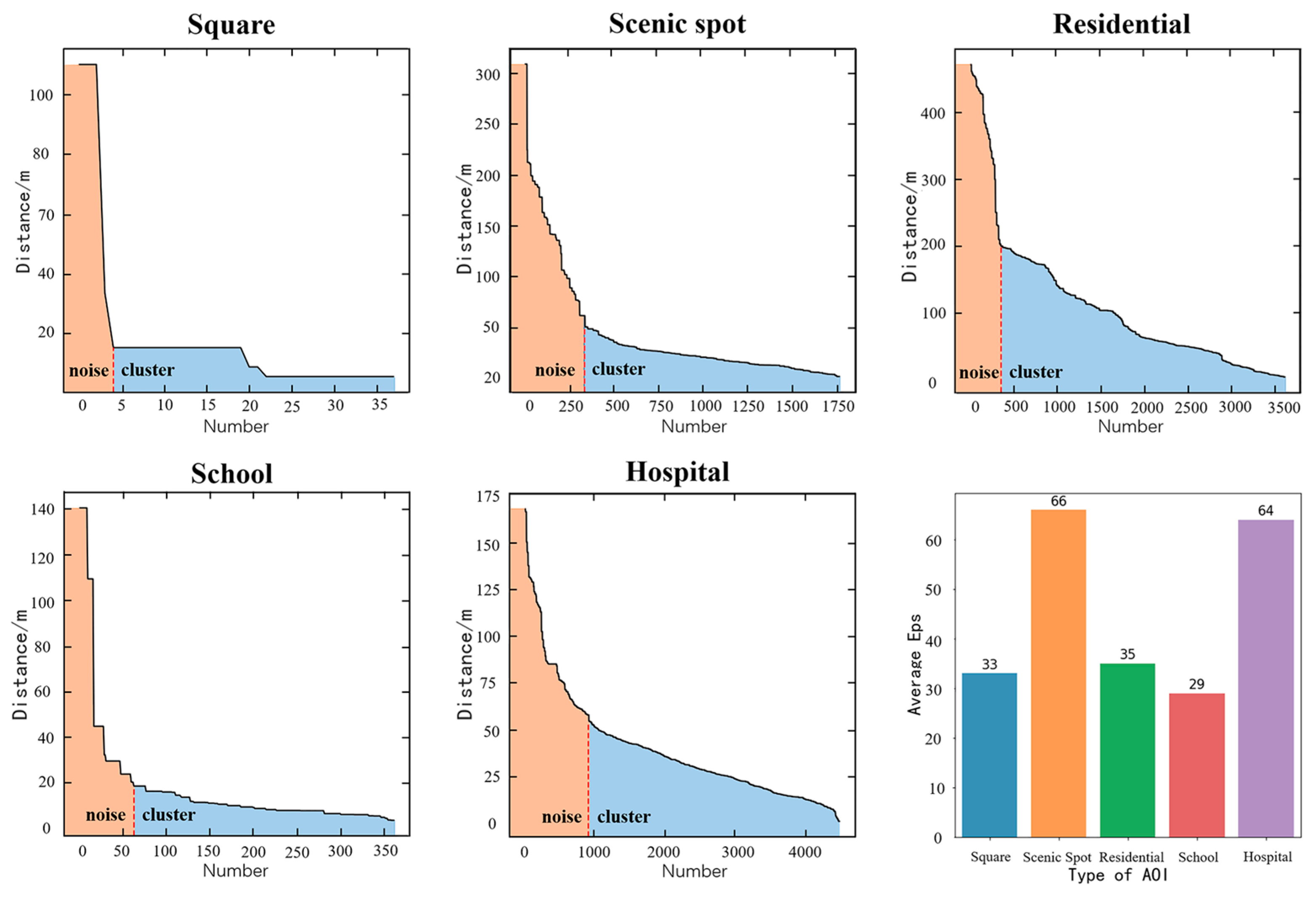 Sustainability 11 06870 g009