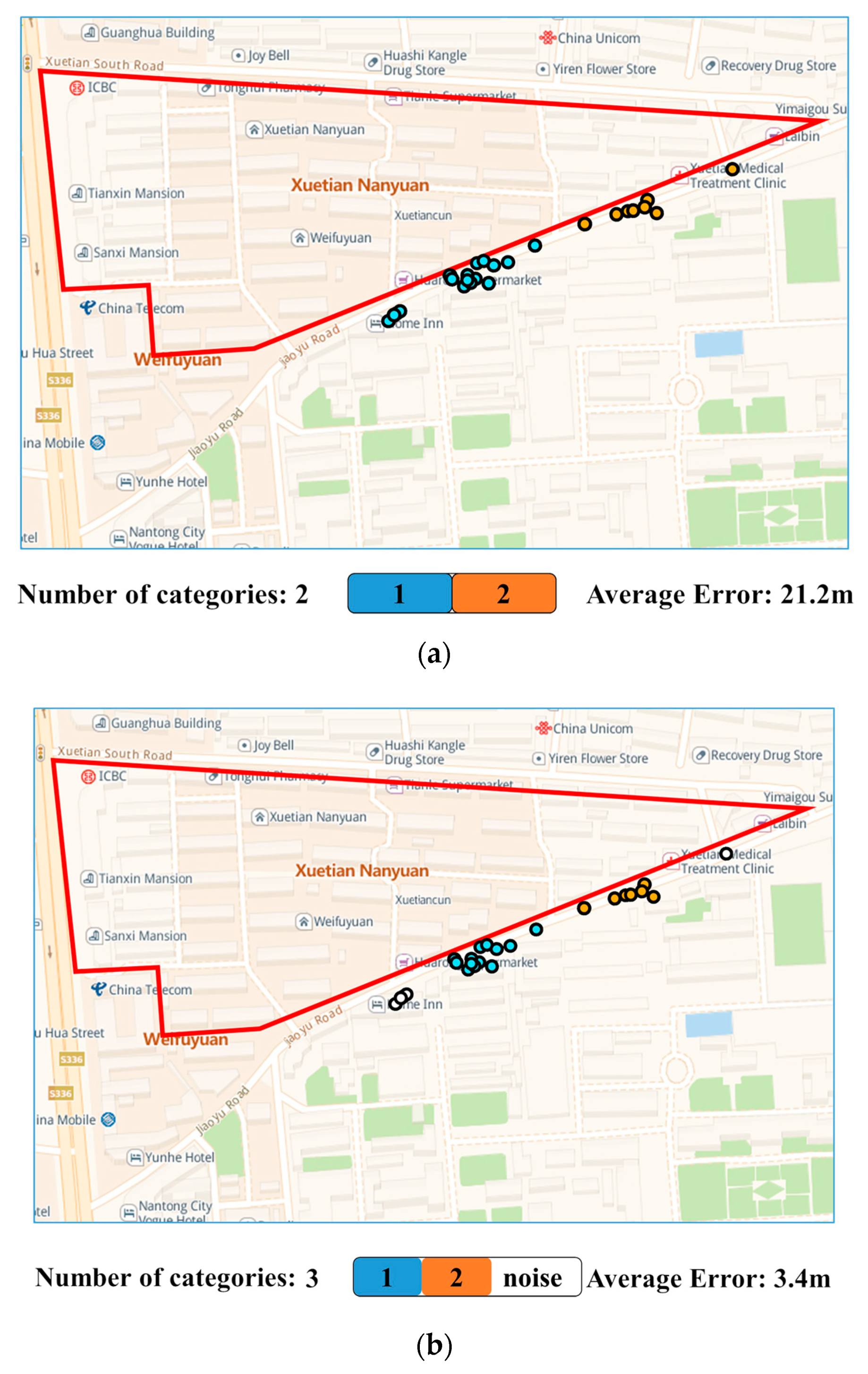 Sustainability 11 06870 g012