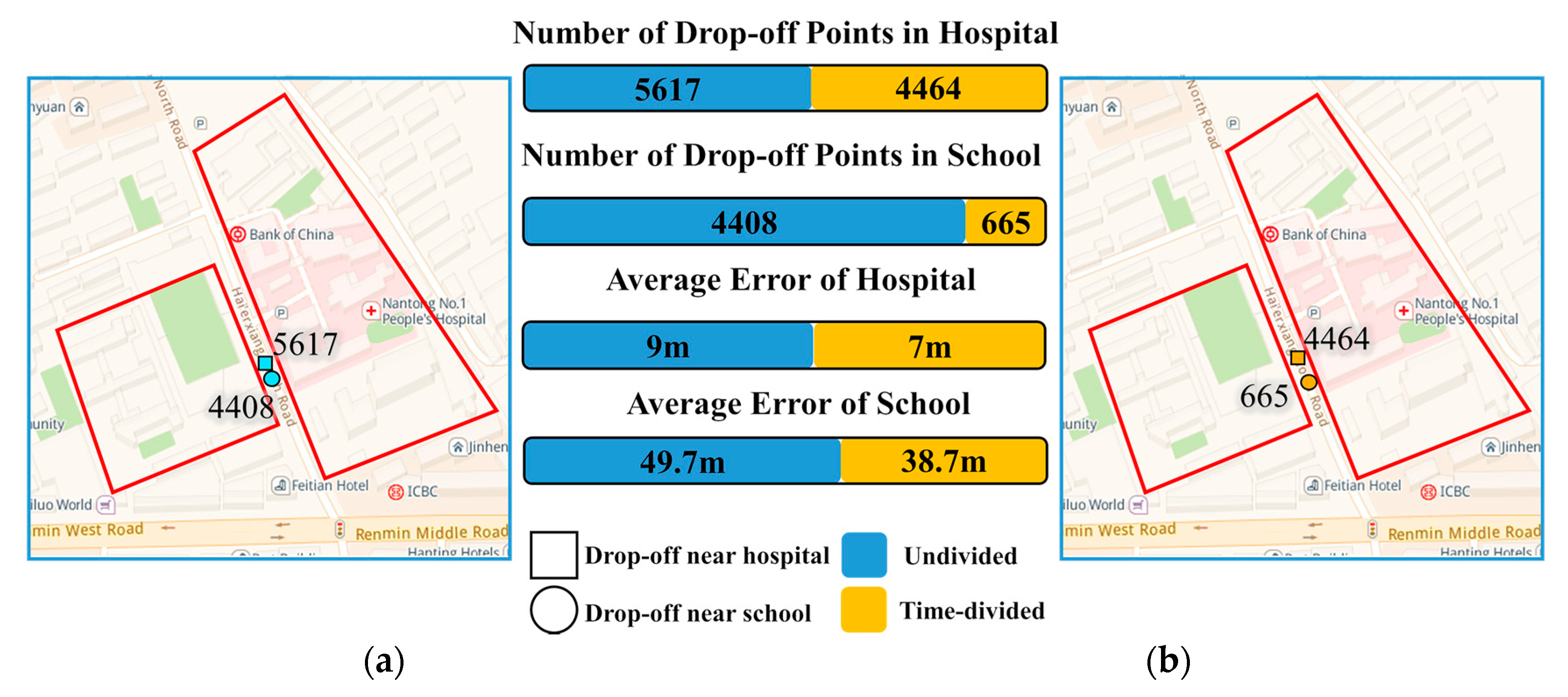 Sustainability 11 06870 g013