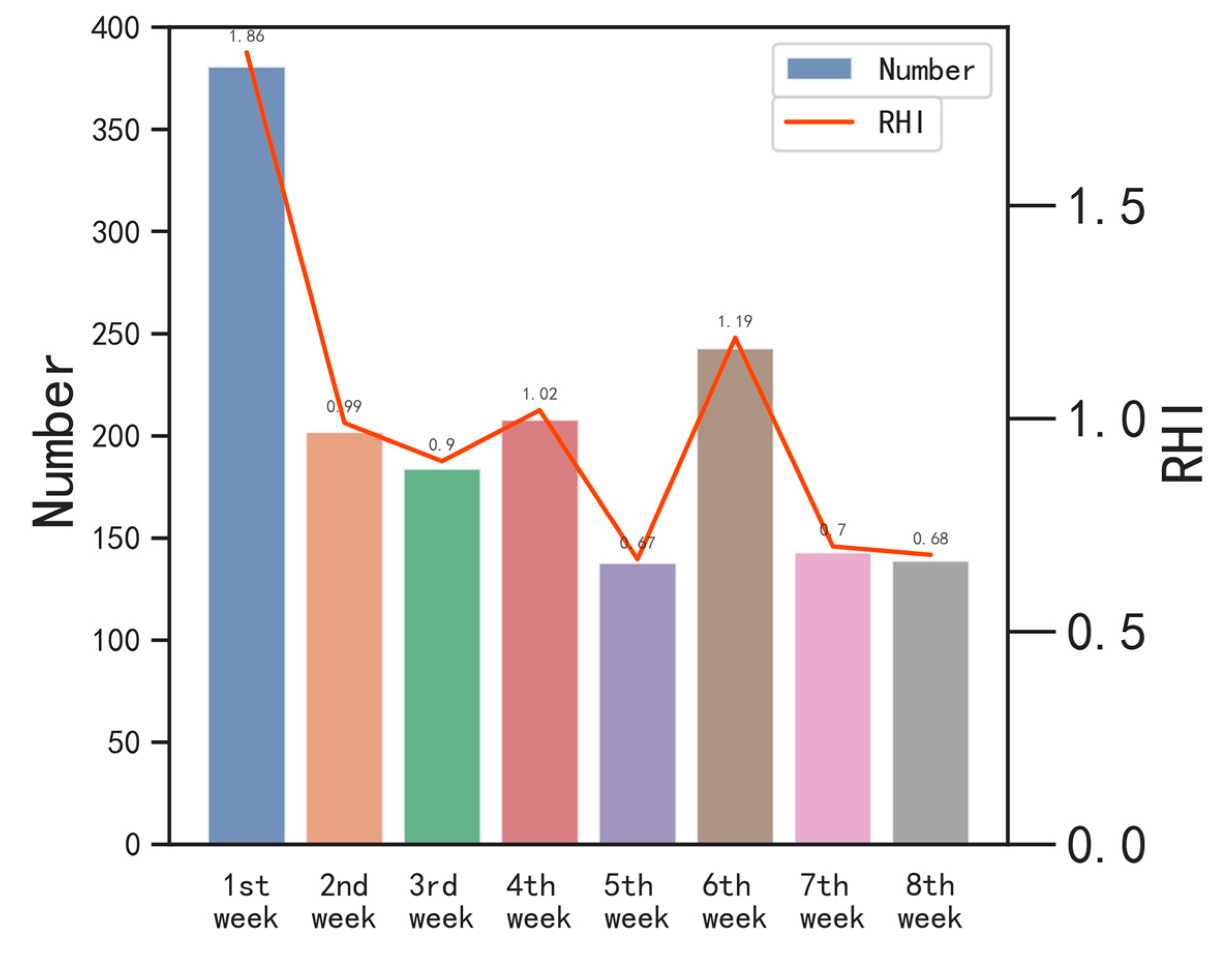Sustainability 11 06870 g014
