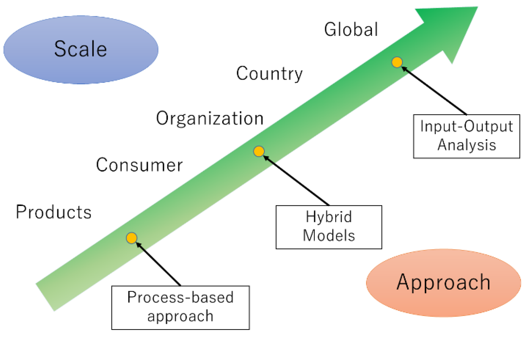 Sustainability 11 06875 g001