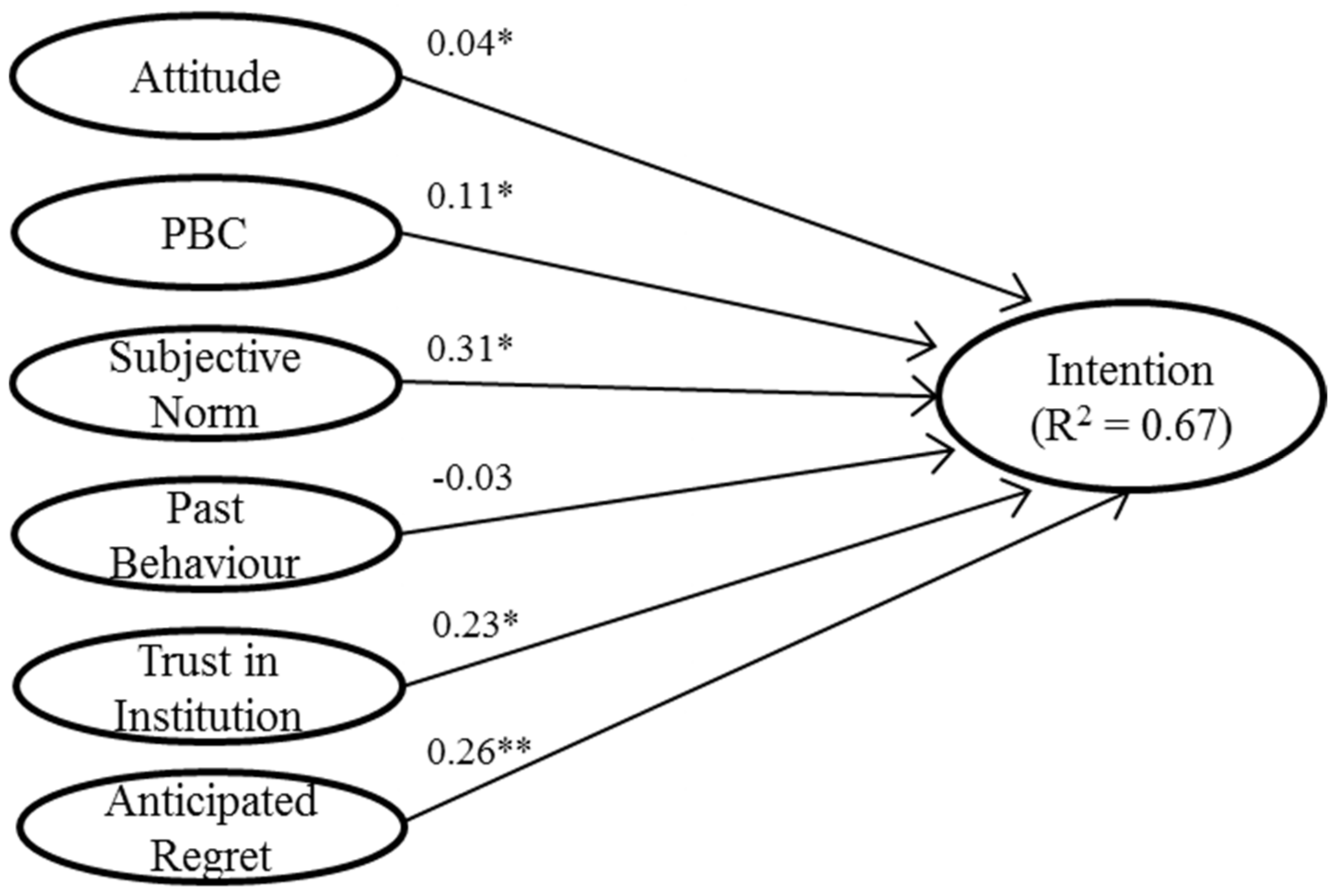 Sustainability 11 06879 g002