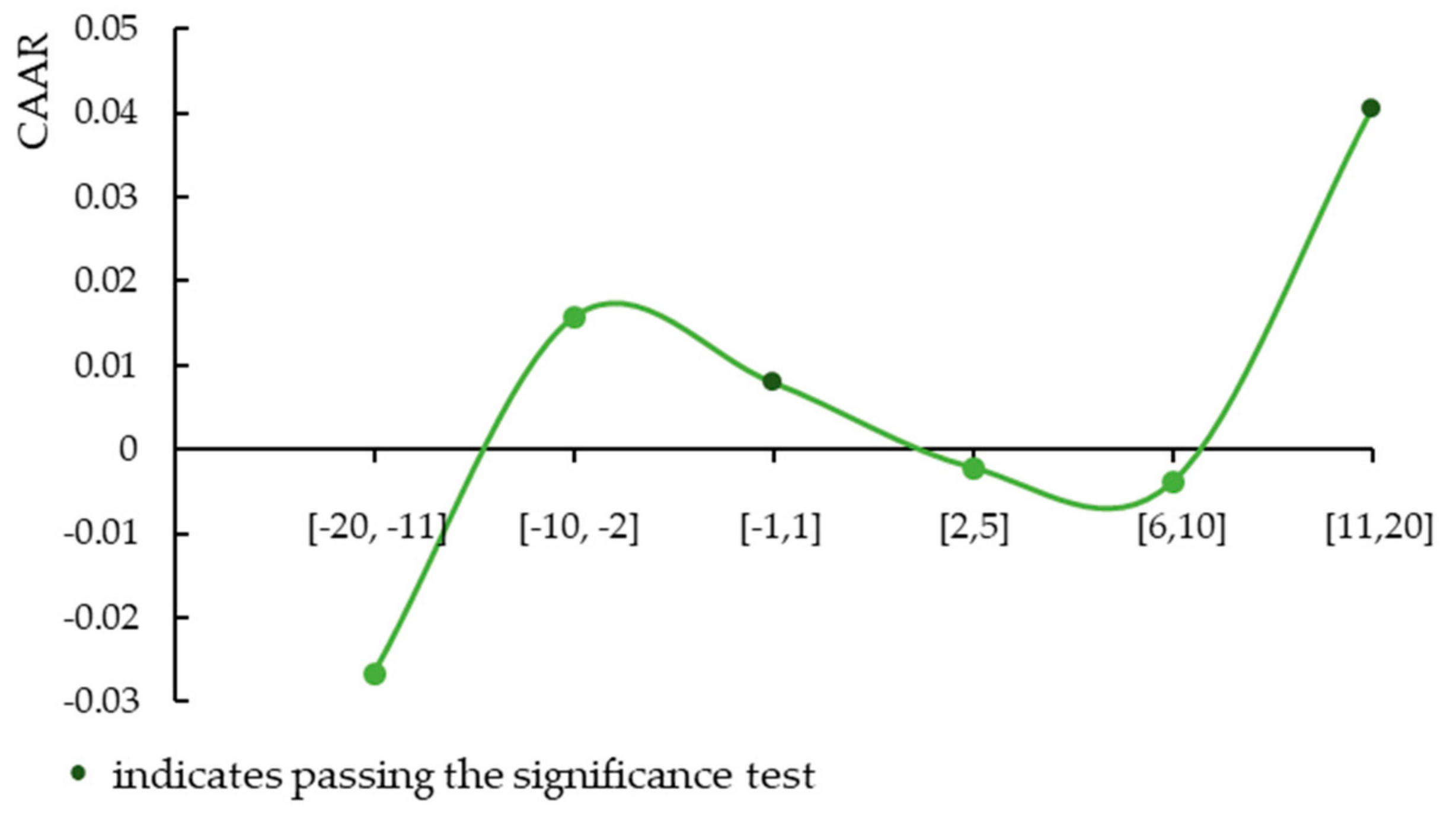 Sustainability 11 06881 g009