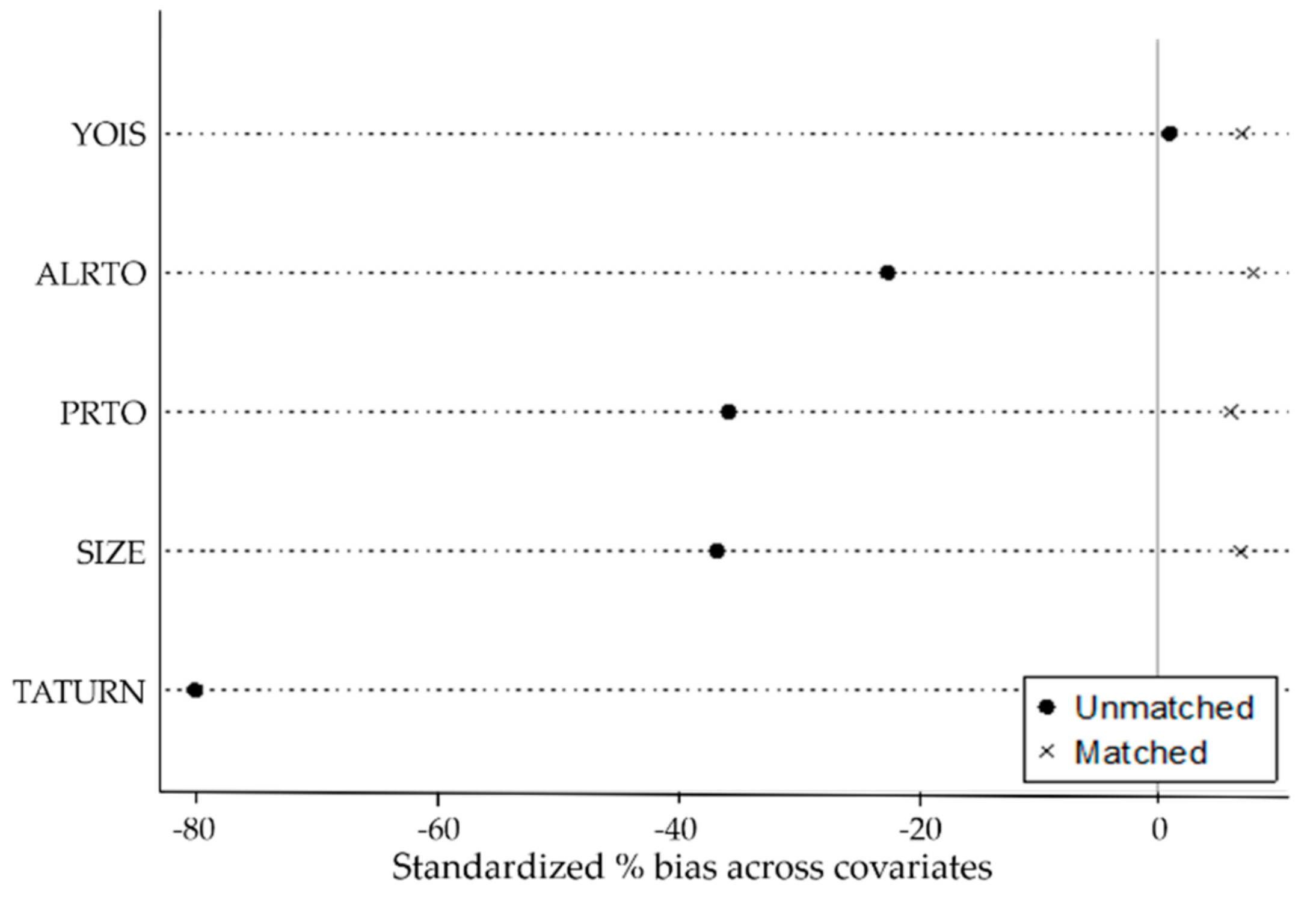 Sustainability 11 06881 g011